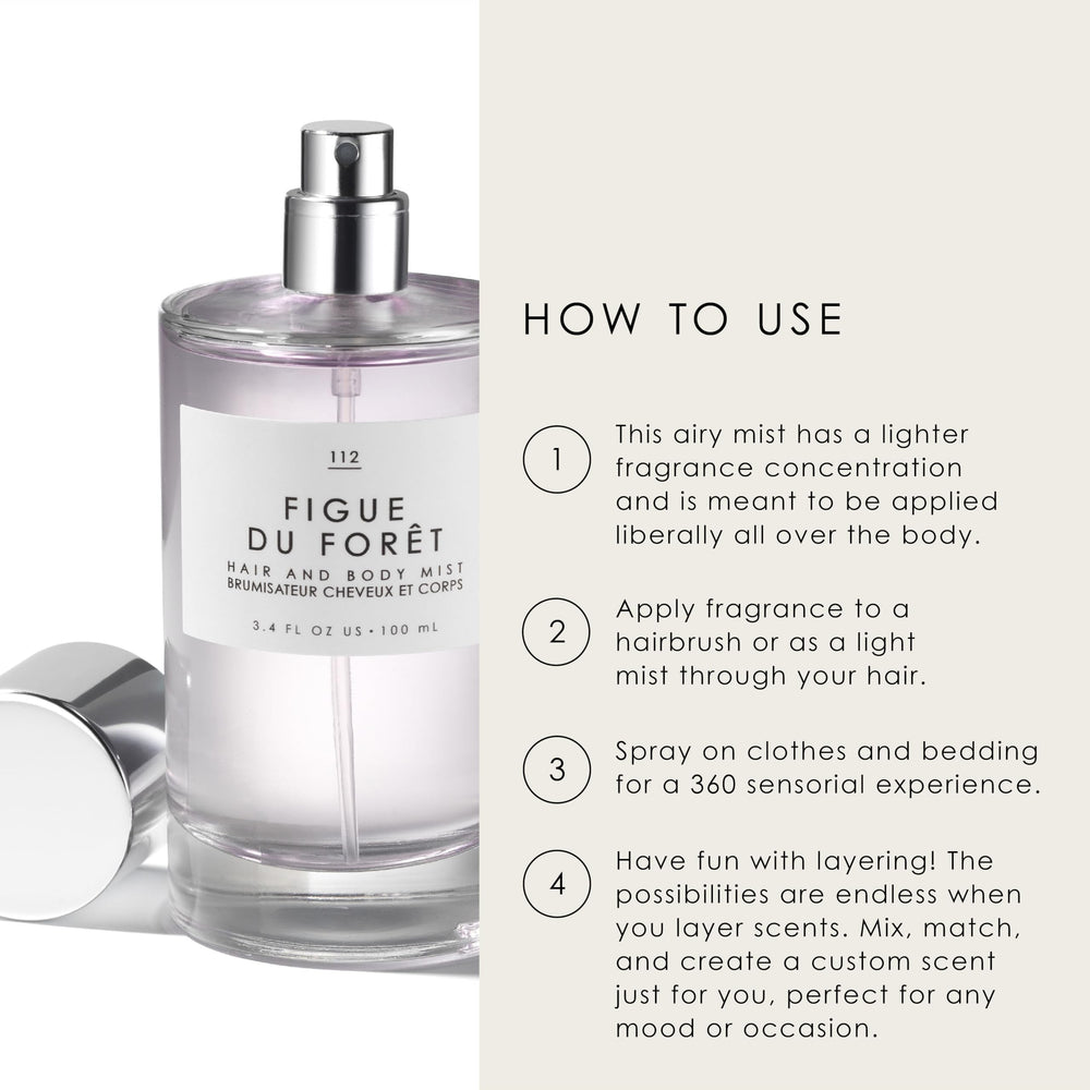Le Monde Gourmand Figue du Forêt collection-pairing suggests a cohesive scent wardrobe.