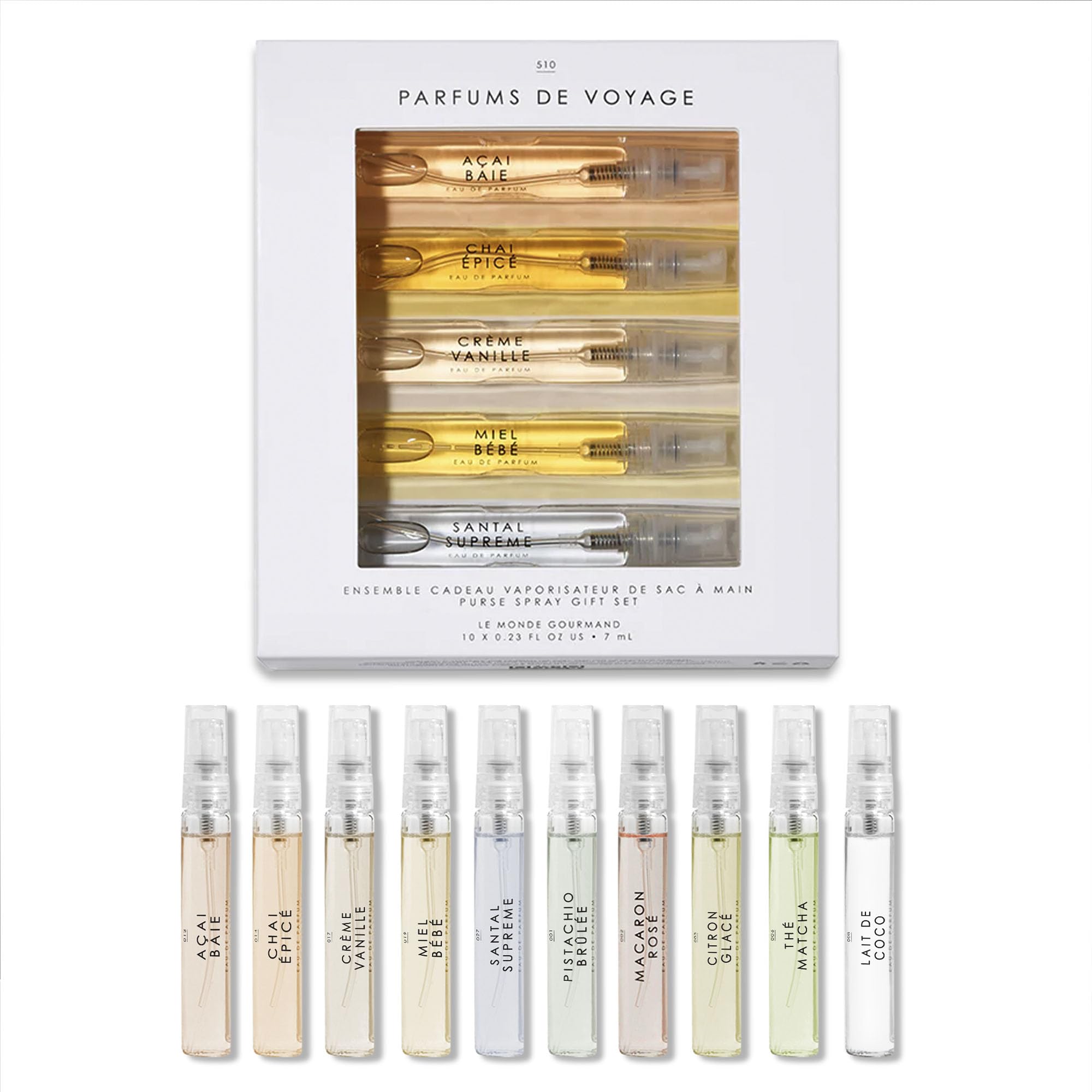 Le Monde Gourmand wrist and neck application guide supports long-lasting wear.