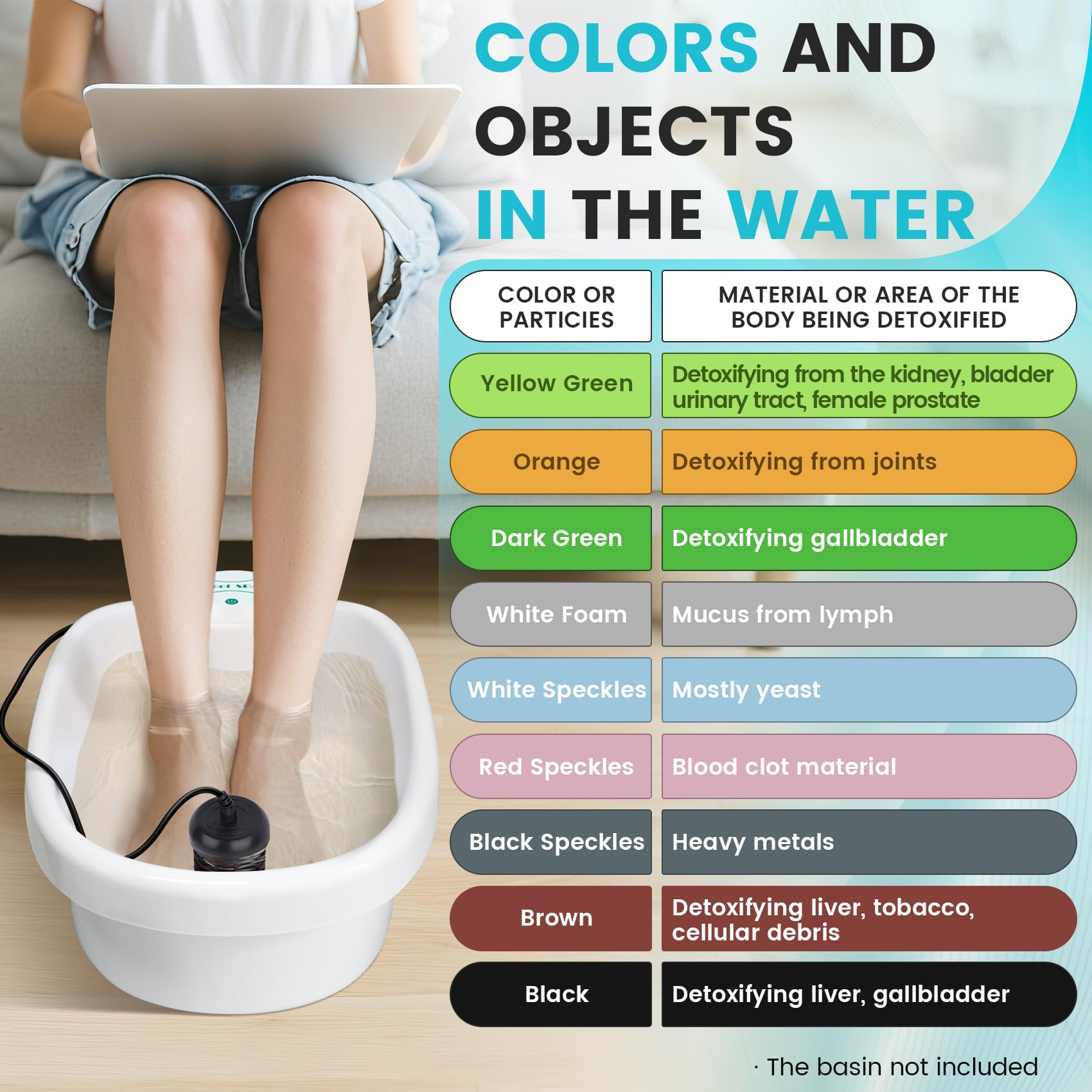 Lecaung foot detox machine in use for a relaxing home spa session