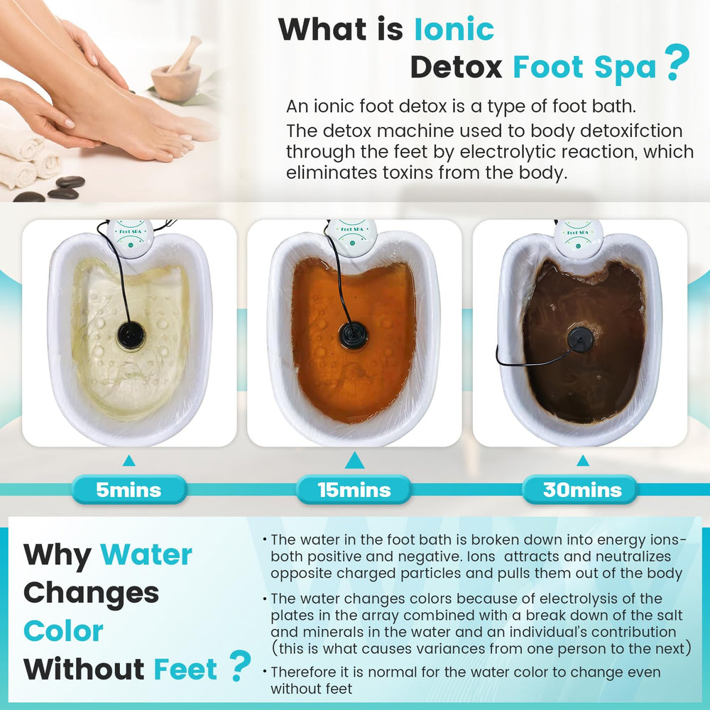 Lecaung ionic detox bath water setup ready for soothing foot care