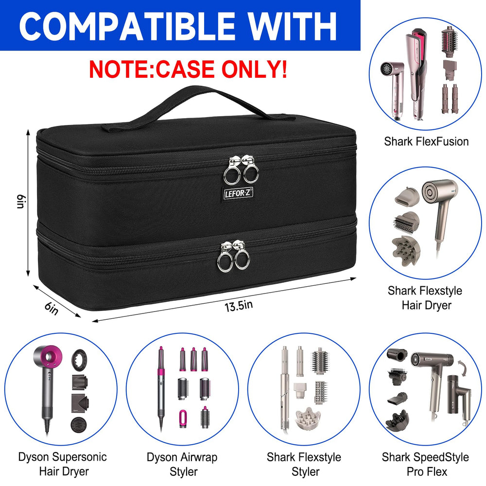 LEFOR·Z travel case demonstrates FlexFusion compatibility and easy-access attachments