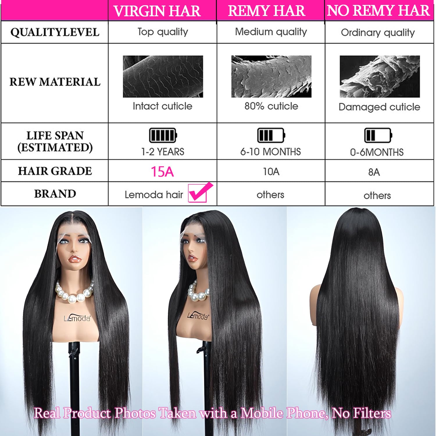 Lemoda 200% density wig offers fuller volume for everyday styling.