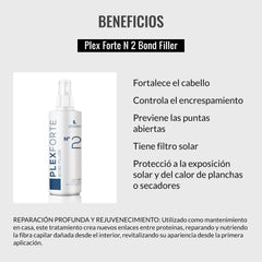 Lendan Plex Forte Nº2 Bond Filler damp hair application ready to begin deep repair.