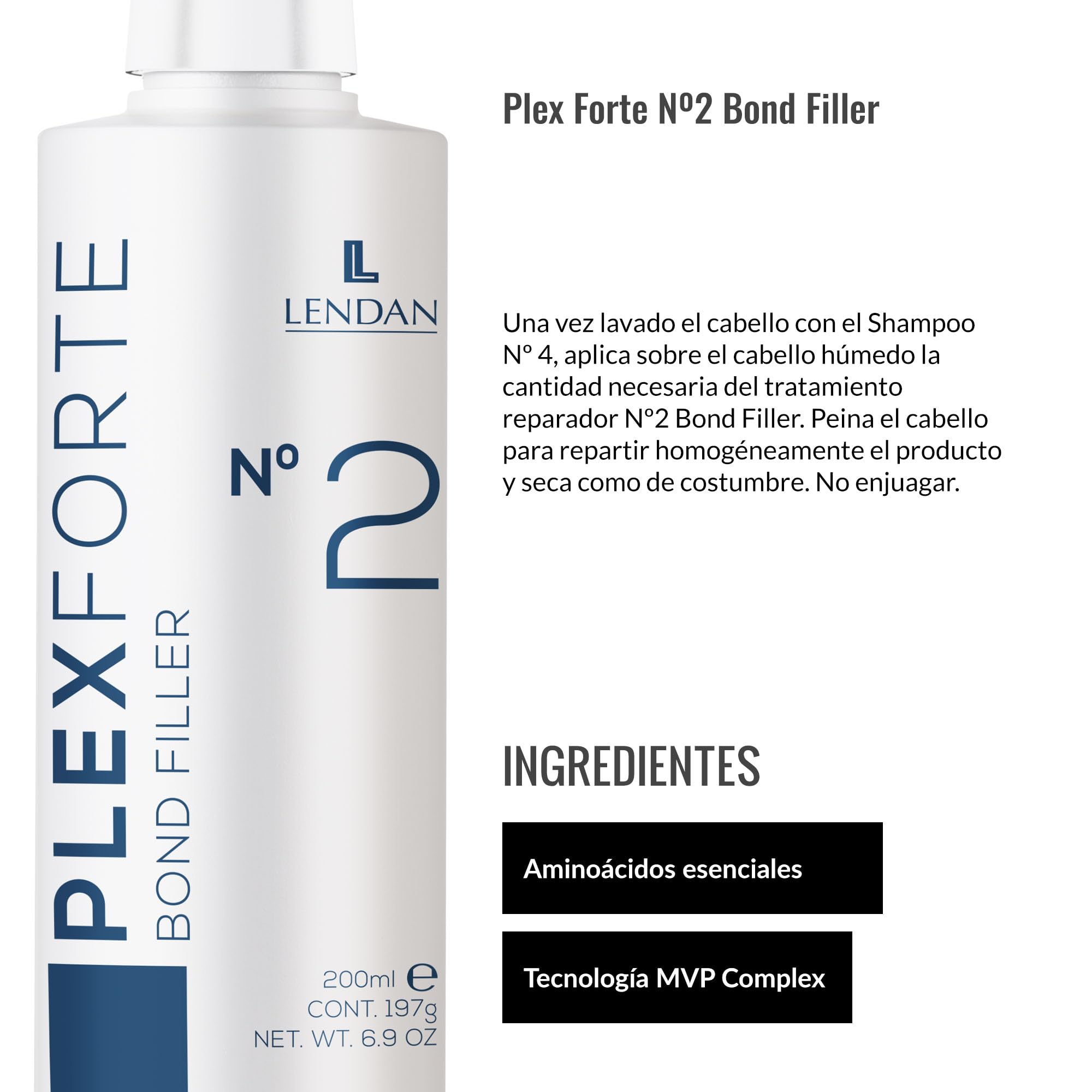 Lendan Plex Forte Nº2 Bond Filler MVP Complex visual explains strengthening technology.