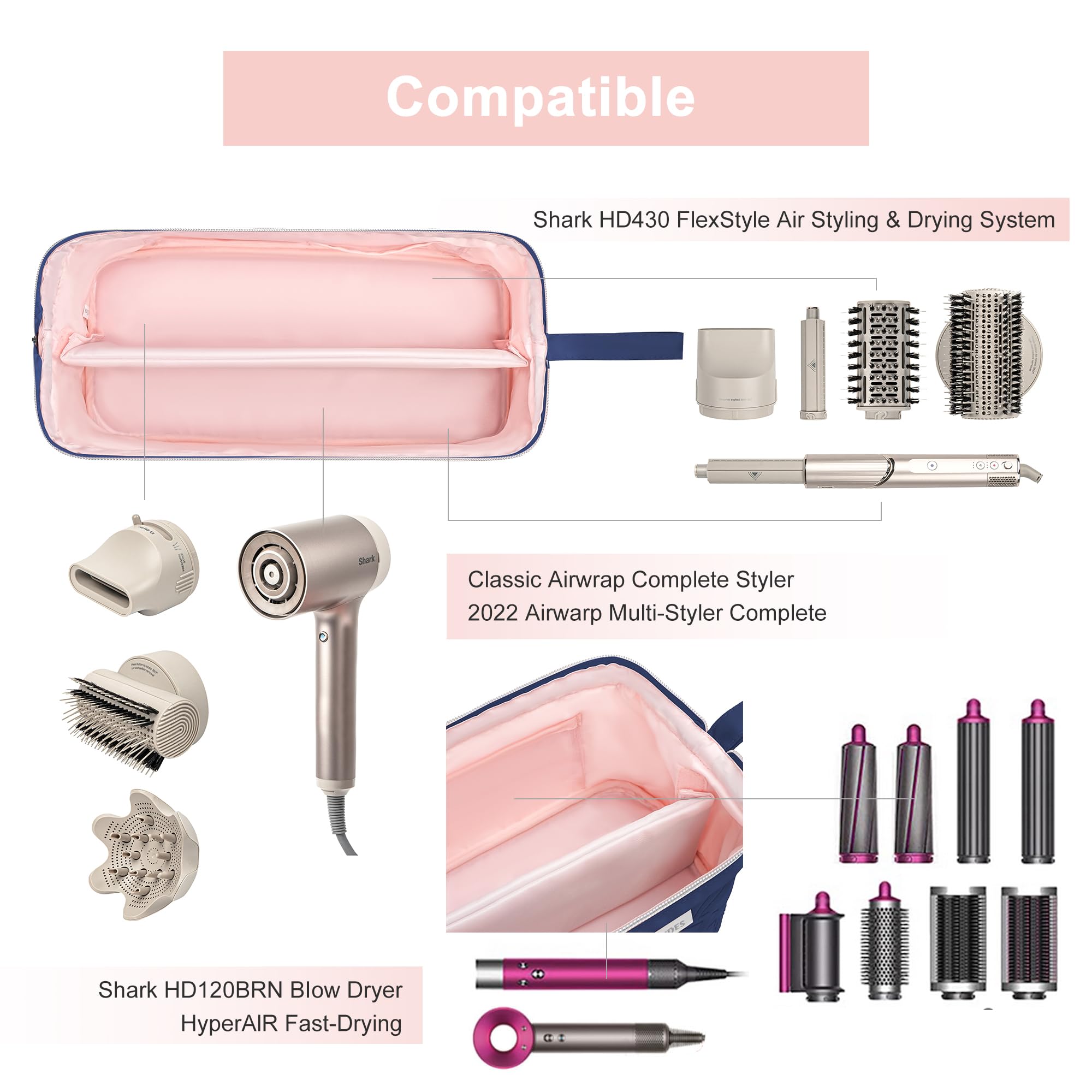 Leudes Shark Flexstyle travel bag dustproof case guards delicate items in transit