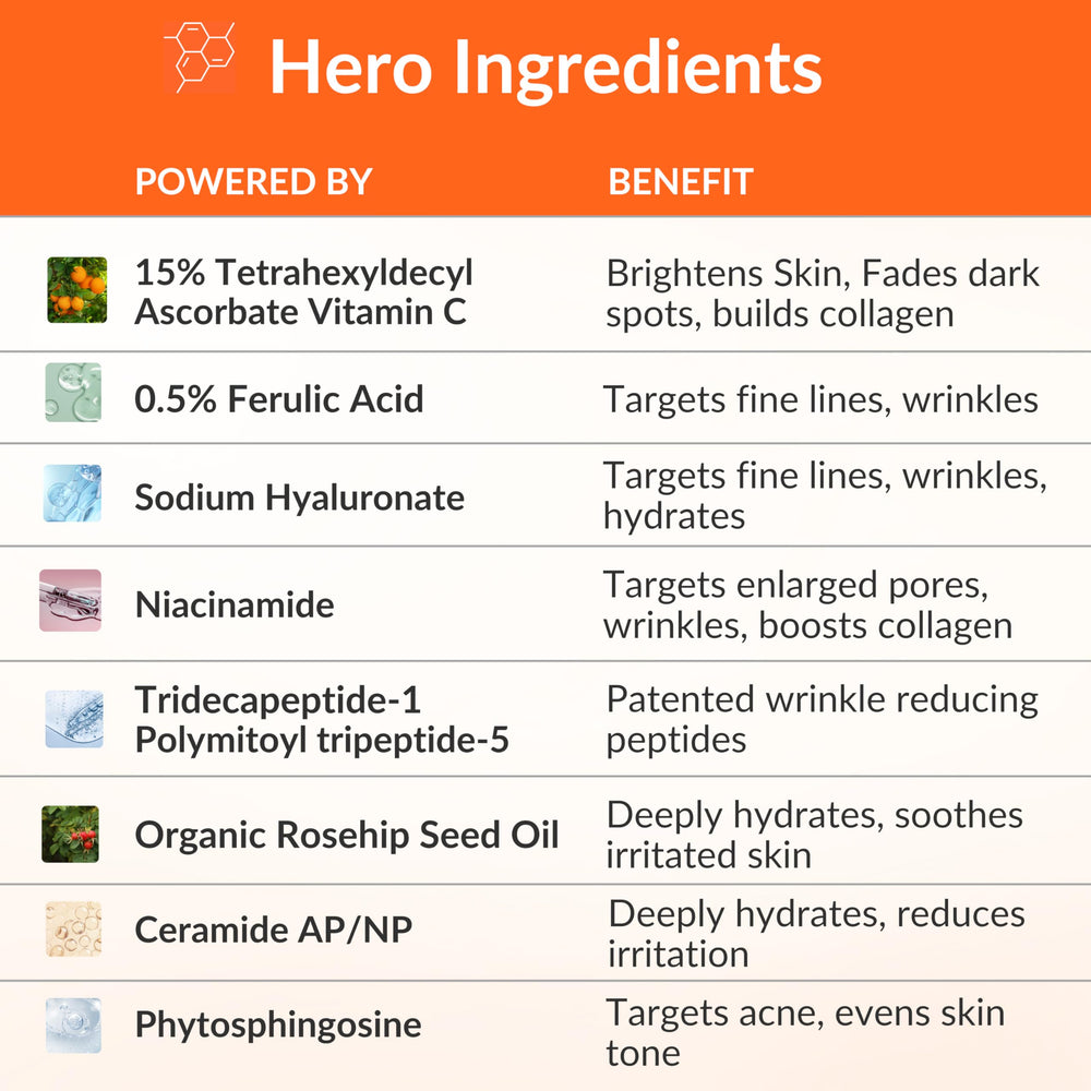 LeVaye Vitamin C Serum features ceramides for nourished, barrier-protected skin.