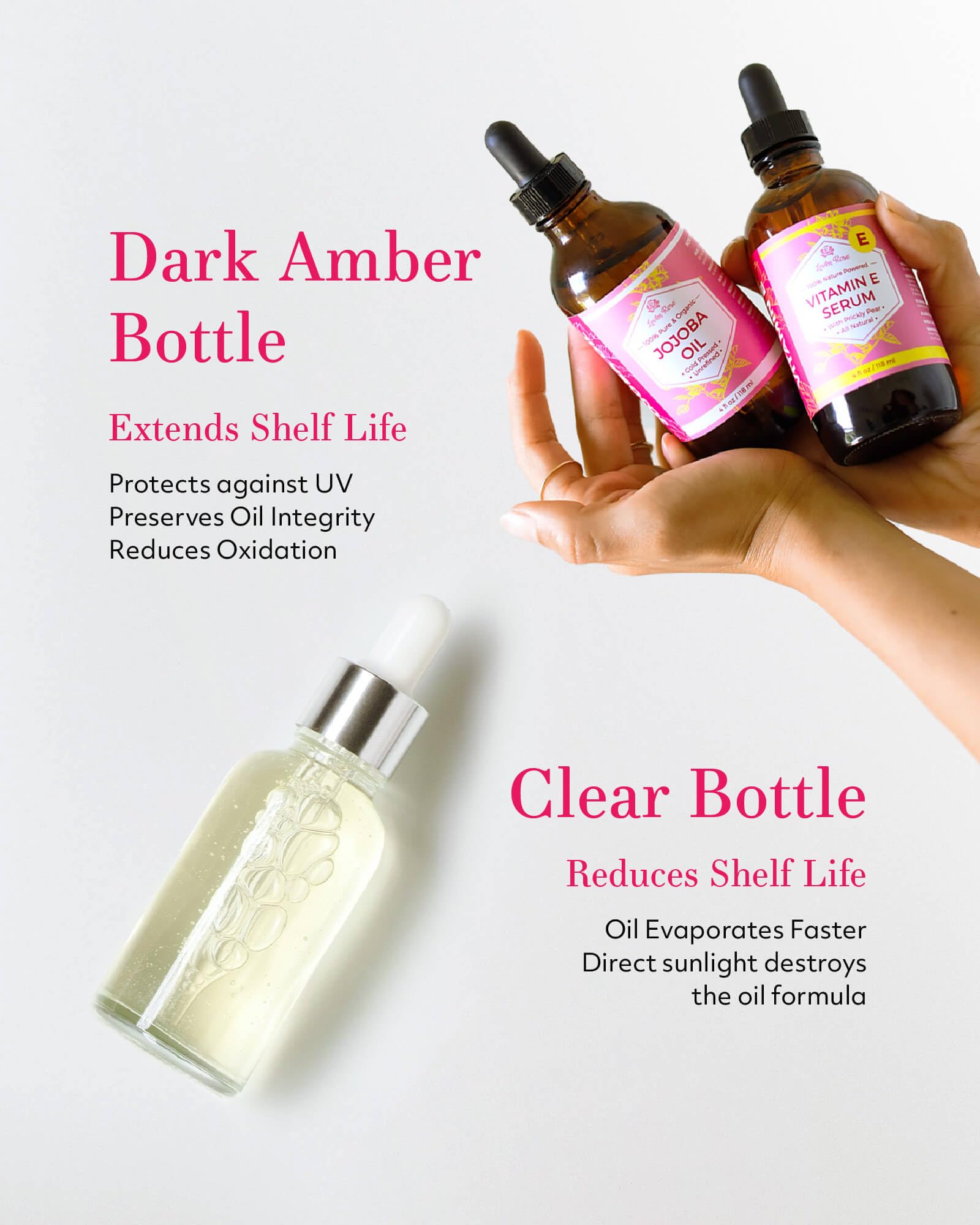 Leven Rose Jojoba Oil applied to skin moisturizing without fragrance or dyes.