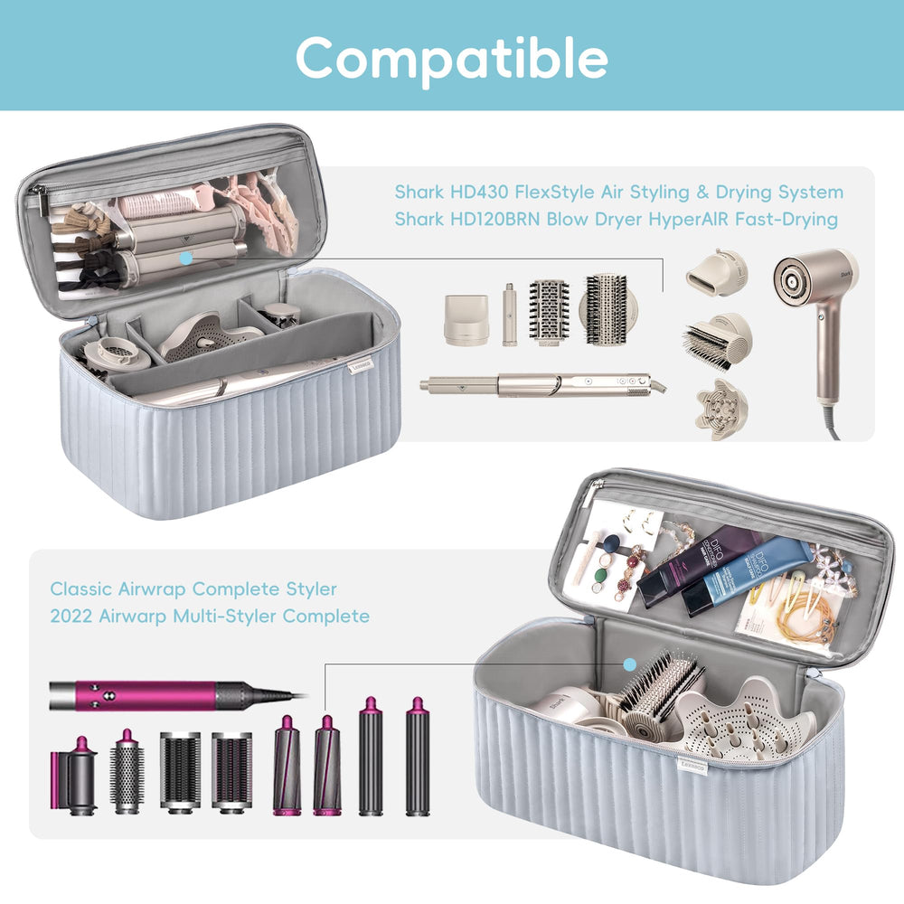 Lexeeco case with dual zippers for secure, easy access.