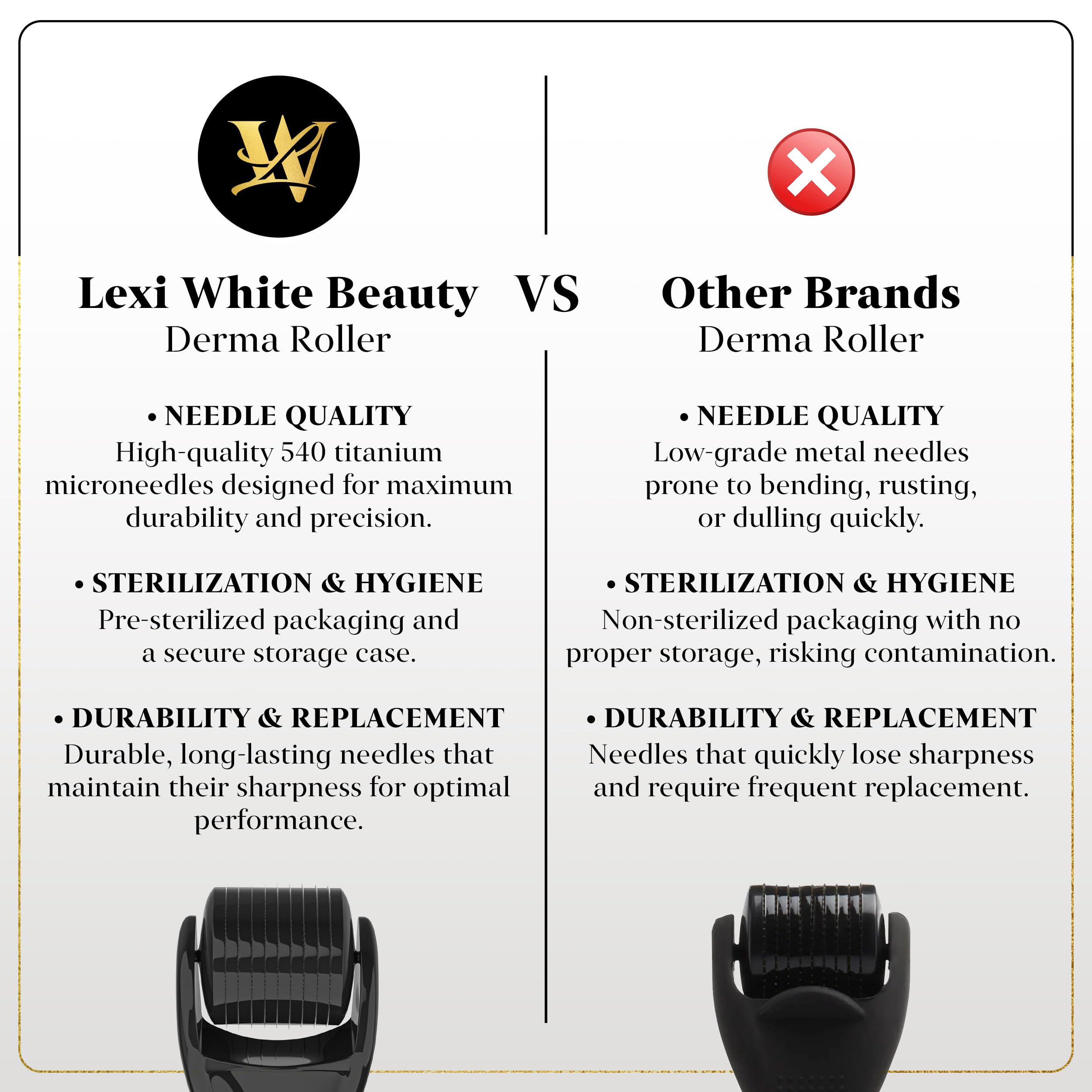 Lexi White Beauty derma roller face-use highlights versatile skincare routine for facial treatment.