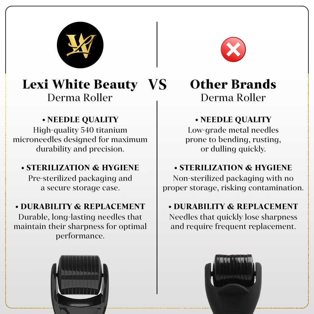 Lexi White Beauty derma roller face-use highlights versatile skincare routine for facial treatment.