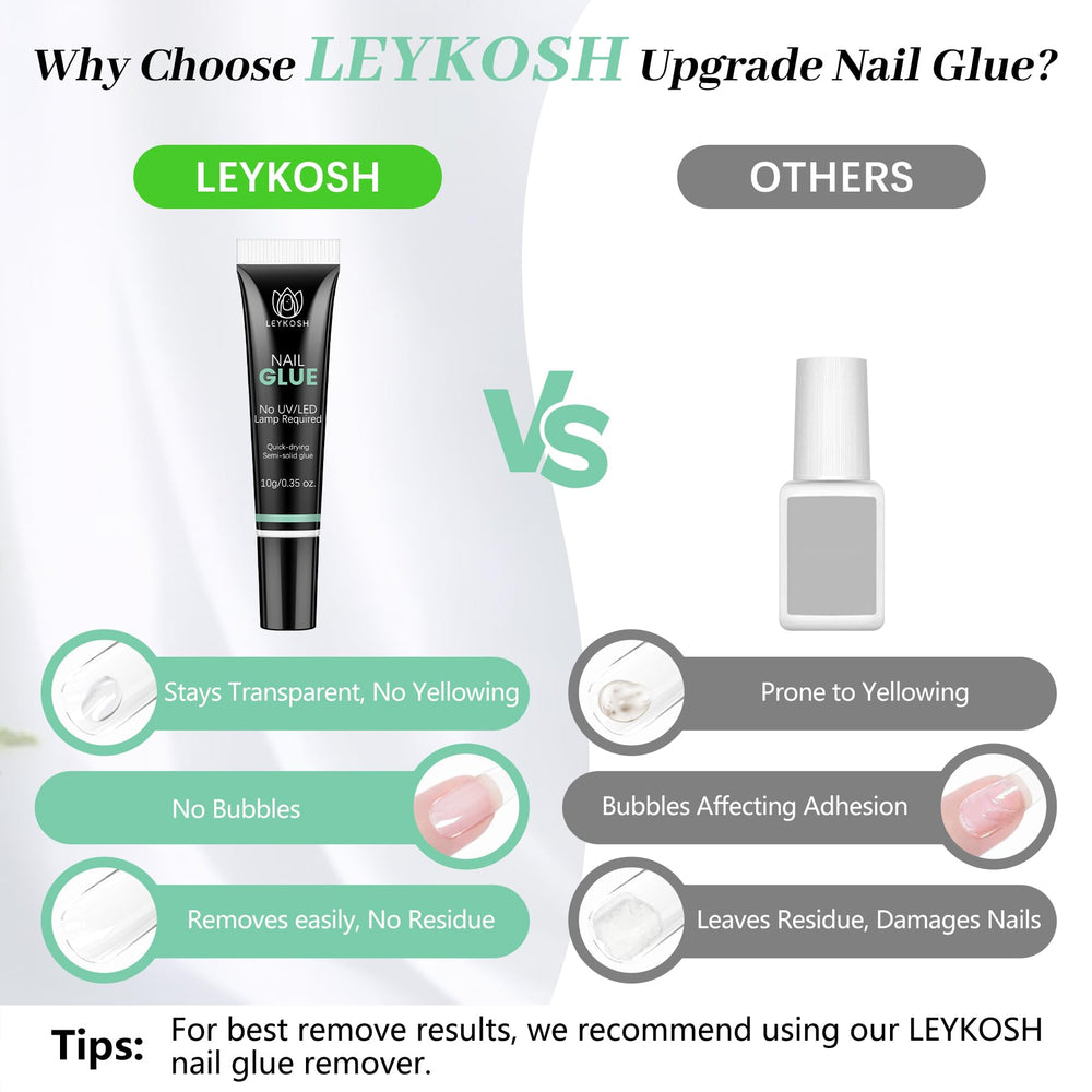 LEYKOSH remover demonstrates easy clean-up after use.