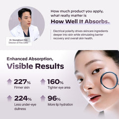 LG Pra.L Galvanic Booster Blush Pink with Glasslike serums for enhanced absorption