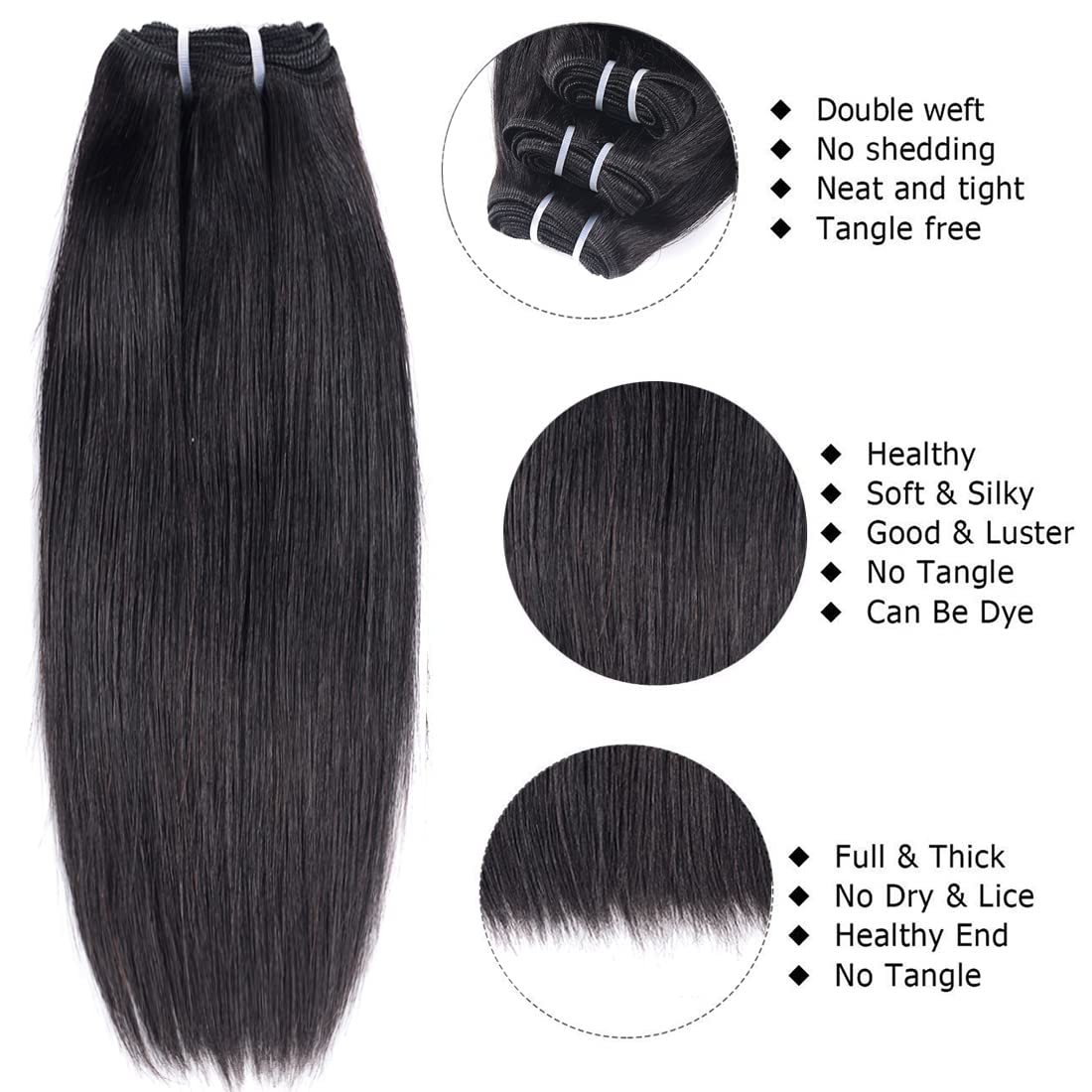 Liang Dian double-weft machine-made bundle detail