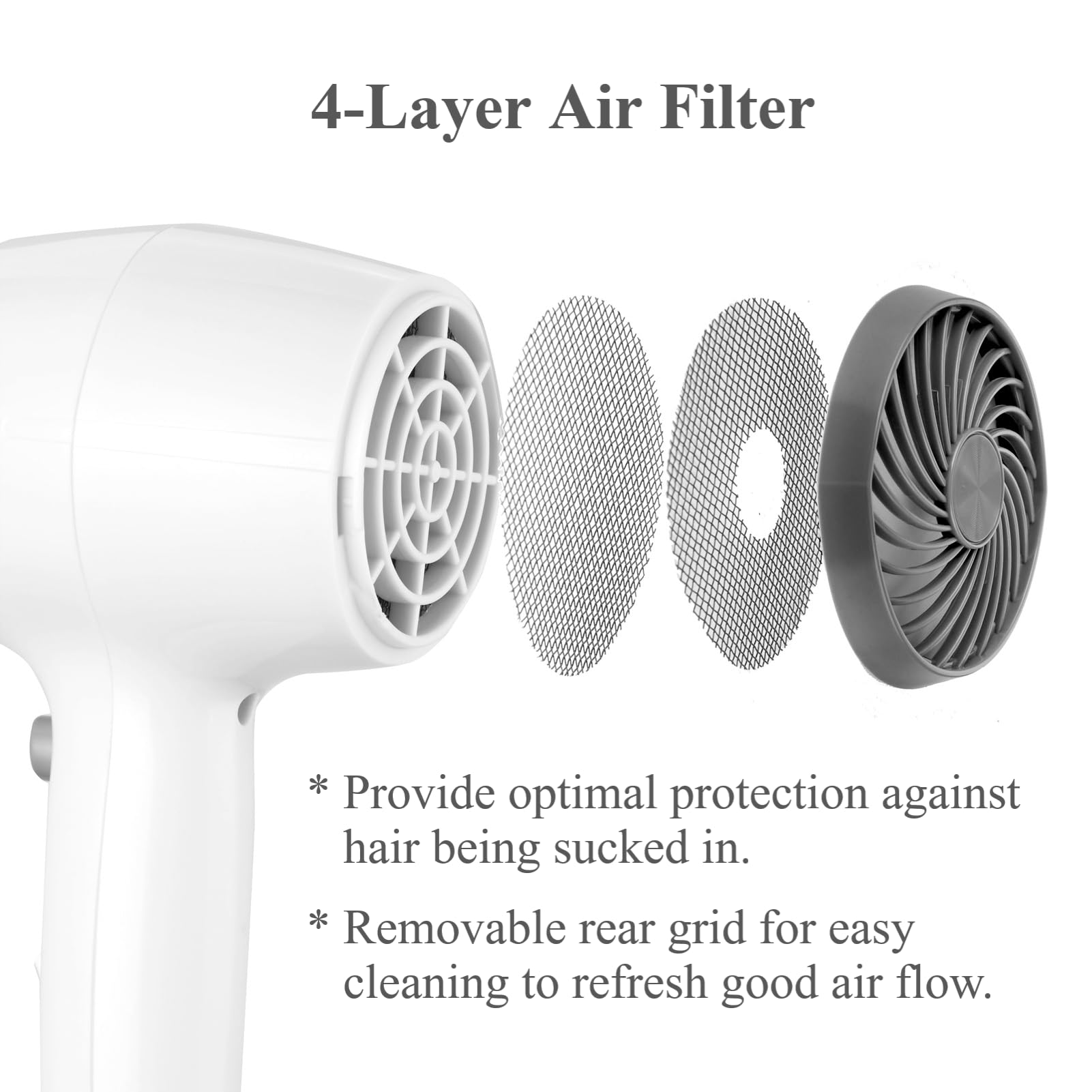 Licoseam Hair Dryer ALCI safety plug detail enhances bathroom-use protection.