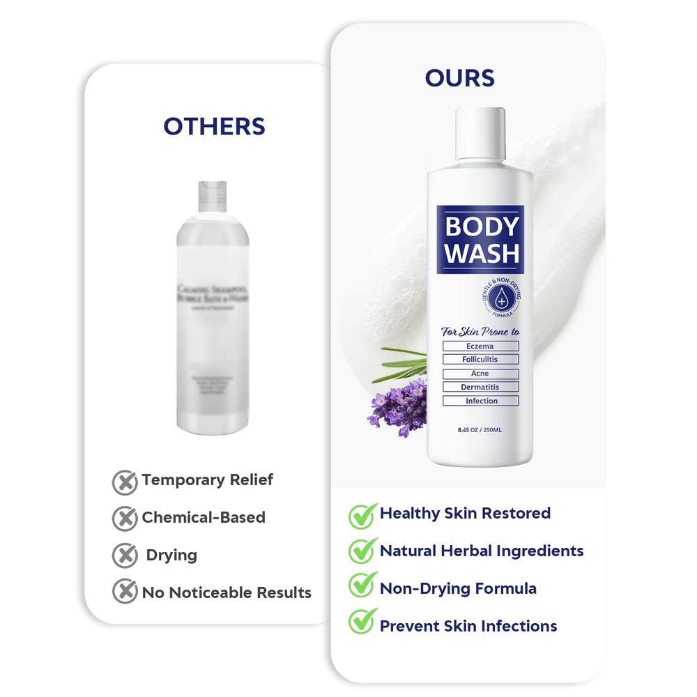 LIEADOAL travel-size bottle demonstrates on-the-go cleansing for consistent routine