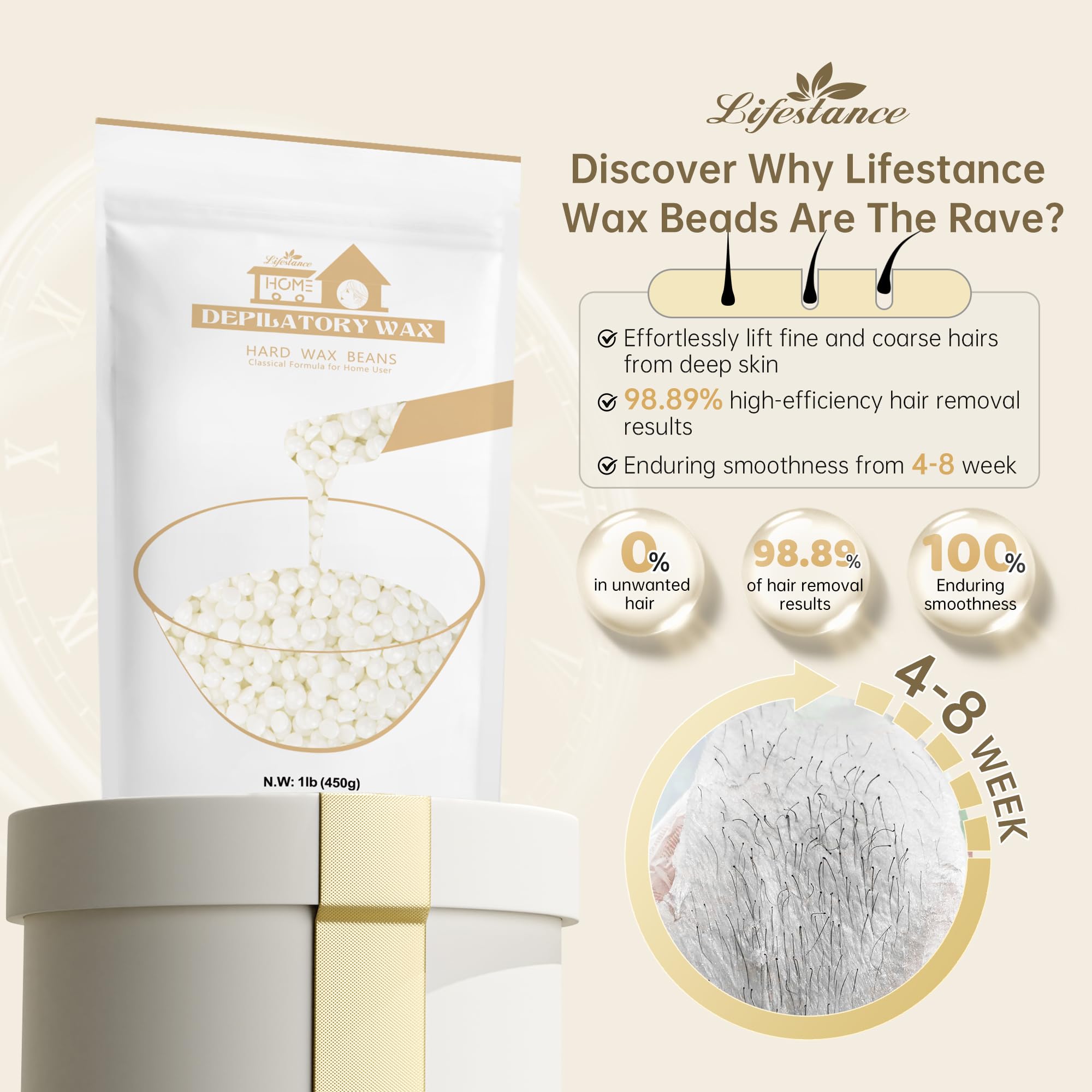 Lifestance Pearl White Wax Beads uncapped closeup highlighting low-temp melt for comfortable at-home waxing