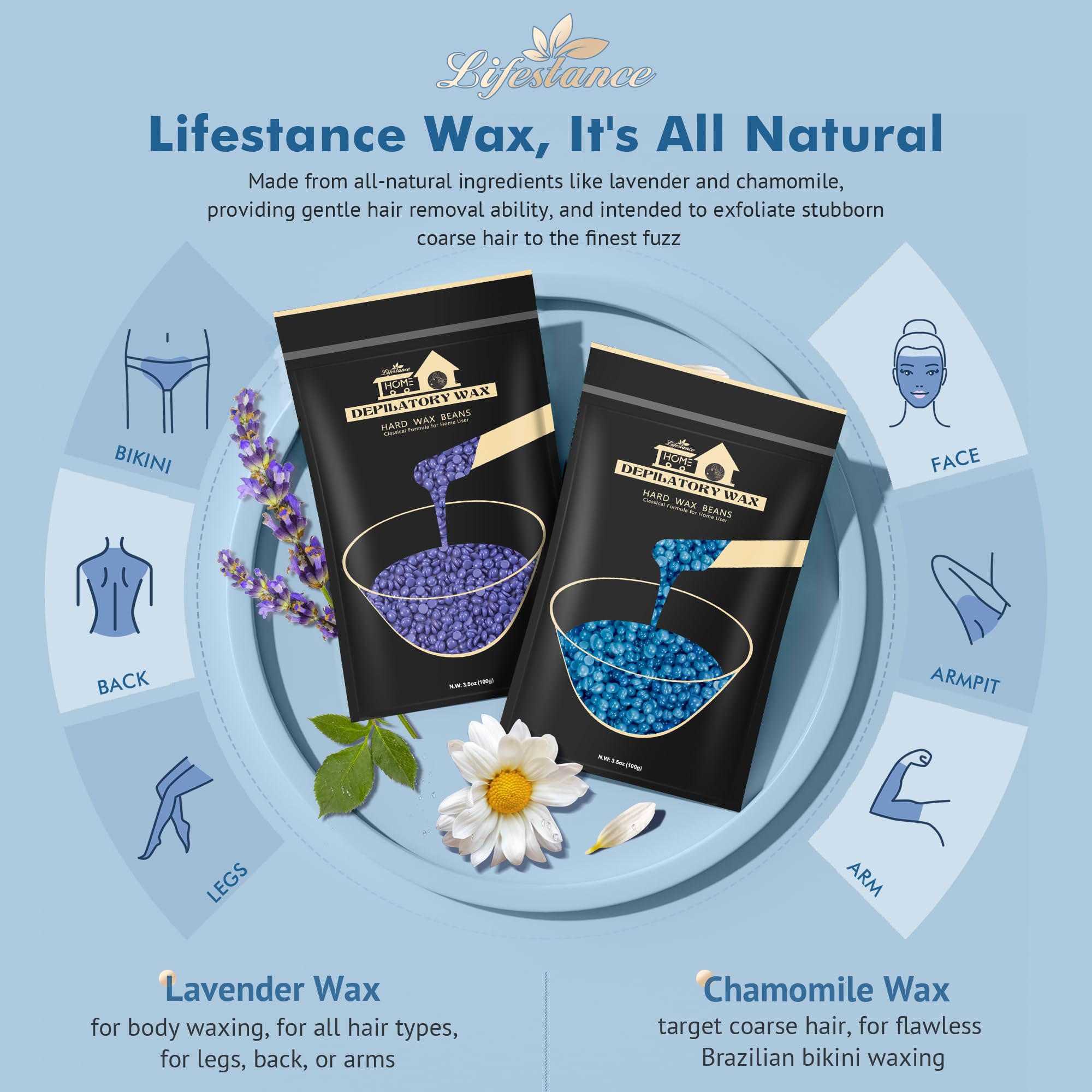 Lifestance wax beads 4-pack for gentle lavender wax and smooth results.