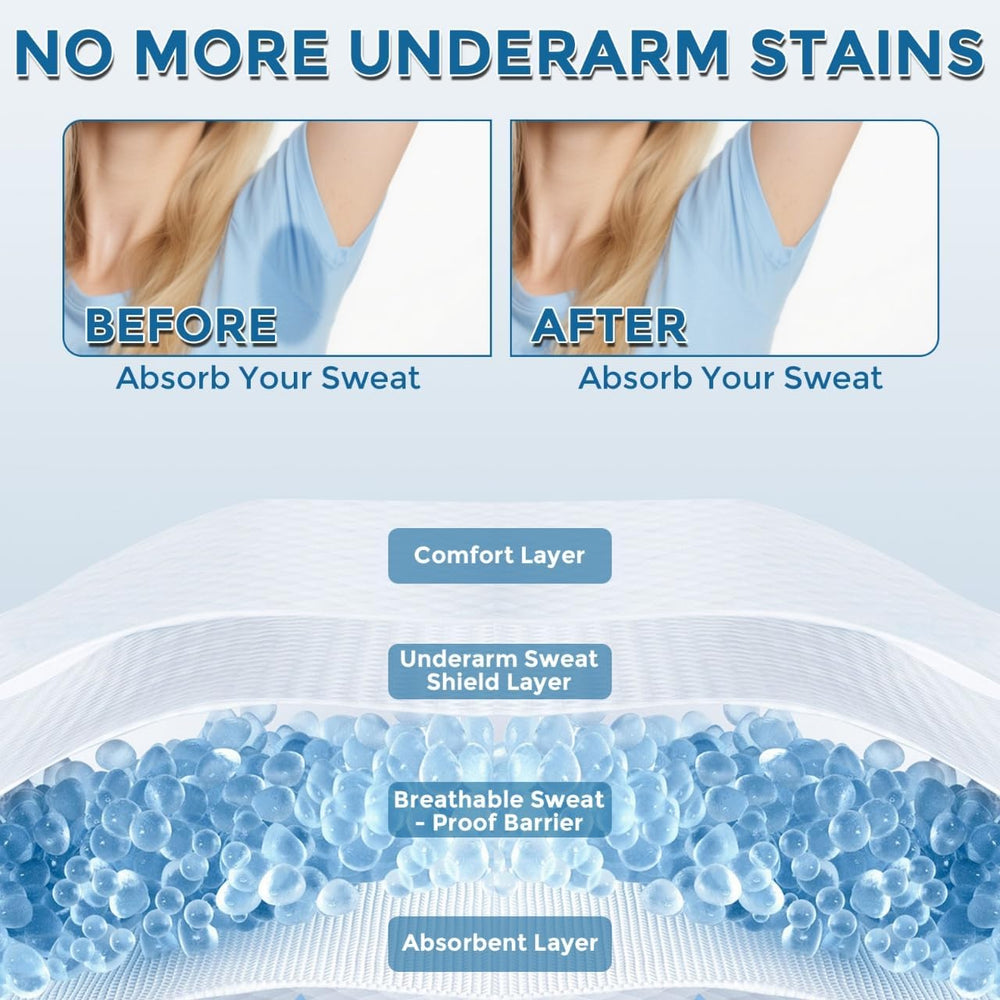 Lifethw travel pack of underarm pads in compact form