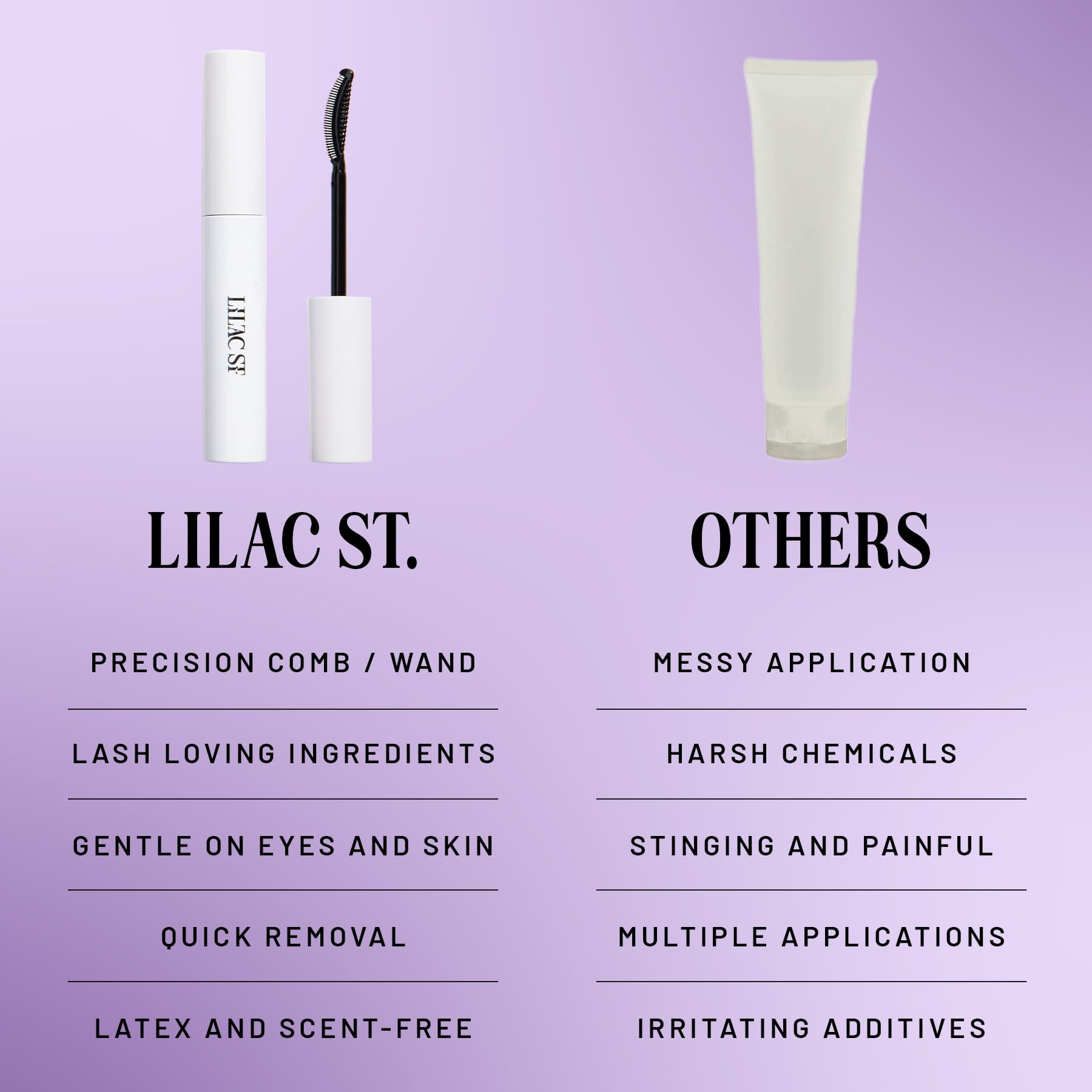 Lilac St Bond Breaker smoothly slides off lash segments, leaving glue residue for easy cleanup.