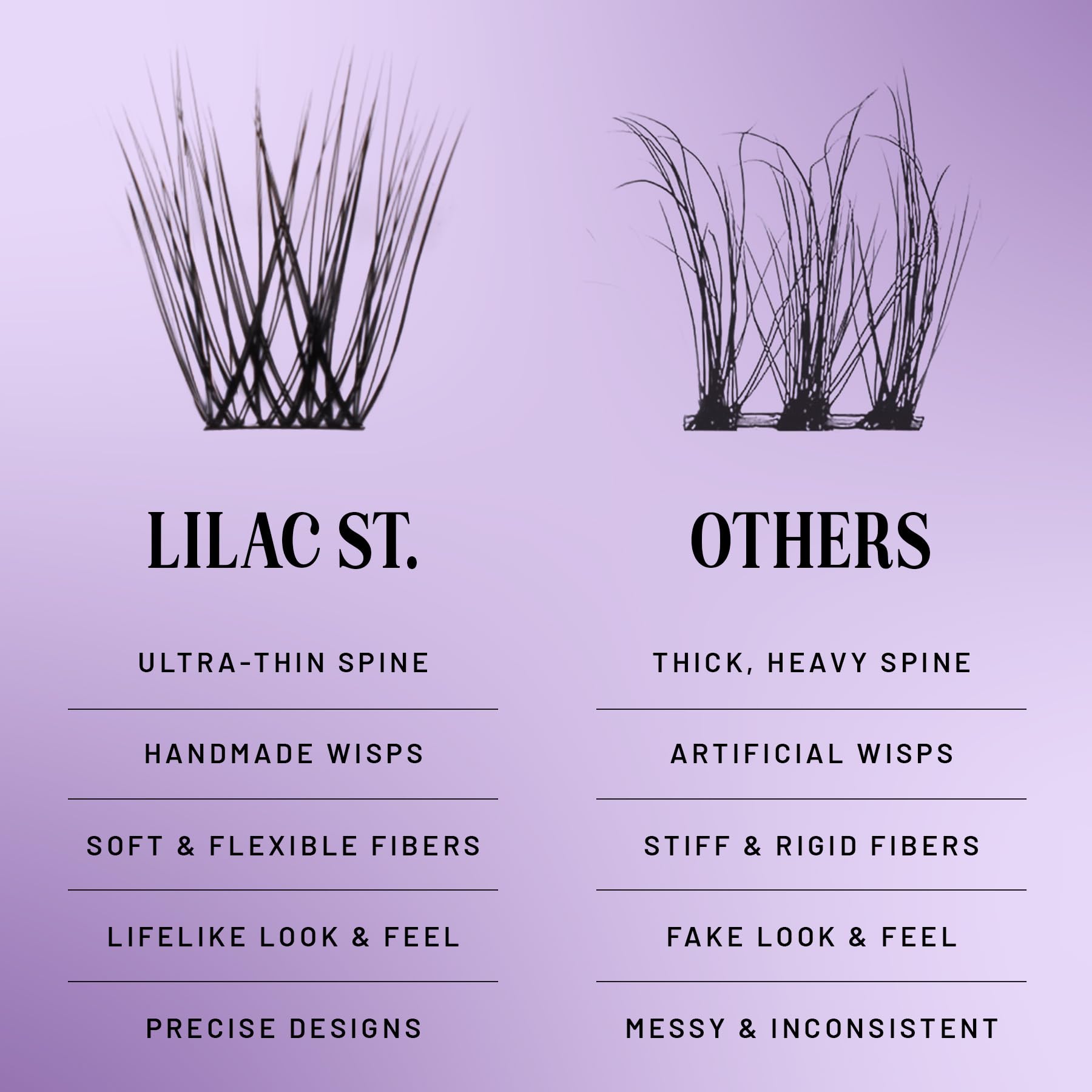 Lilac St Dawn lashes doe-eyed look for subtle enhancement without heaviness.