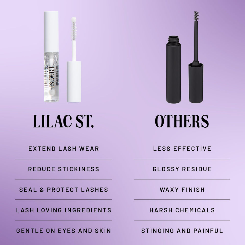 Lilac St waterproof lash seal test shows durable performance in wet conditions