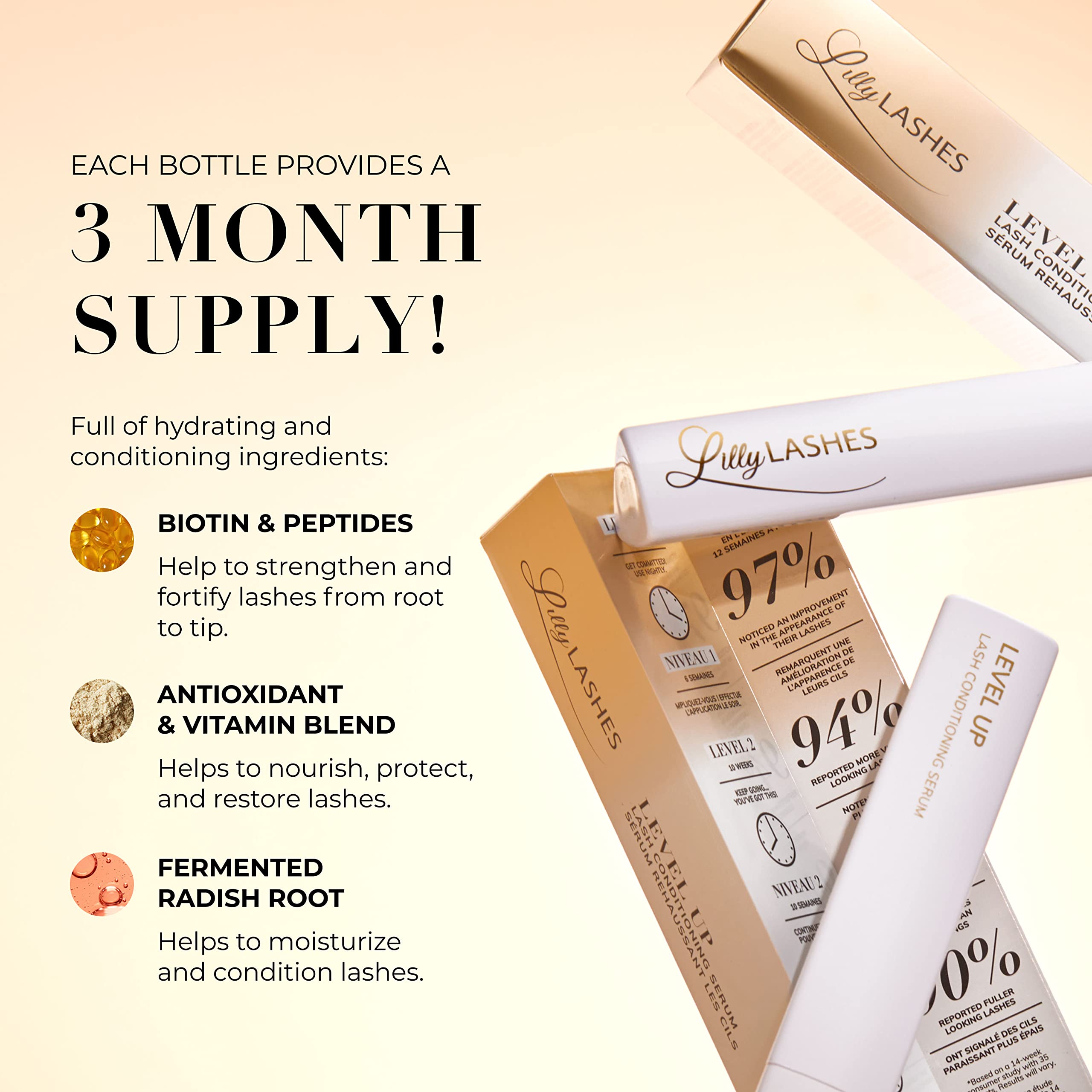 Hydrating ingredients and peptide blend support healthier lash texture.