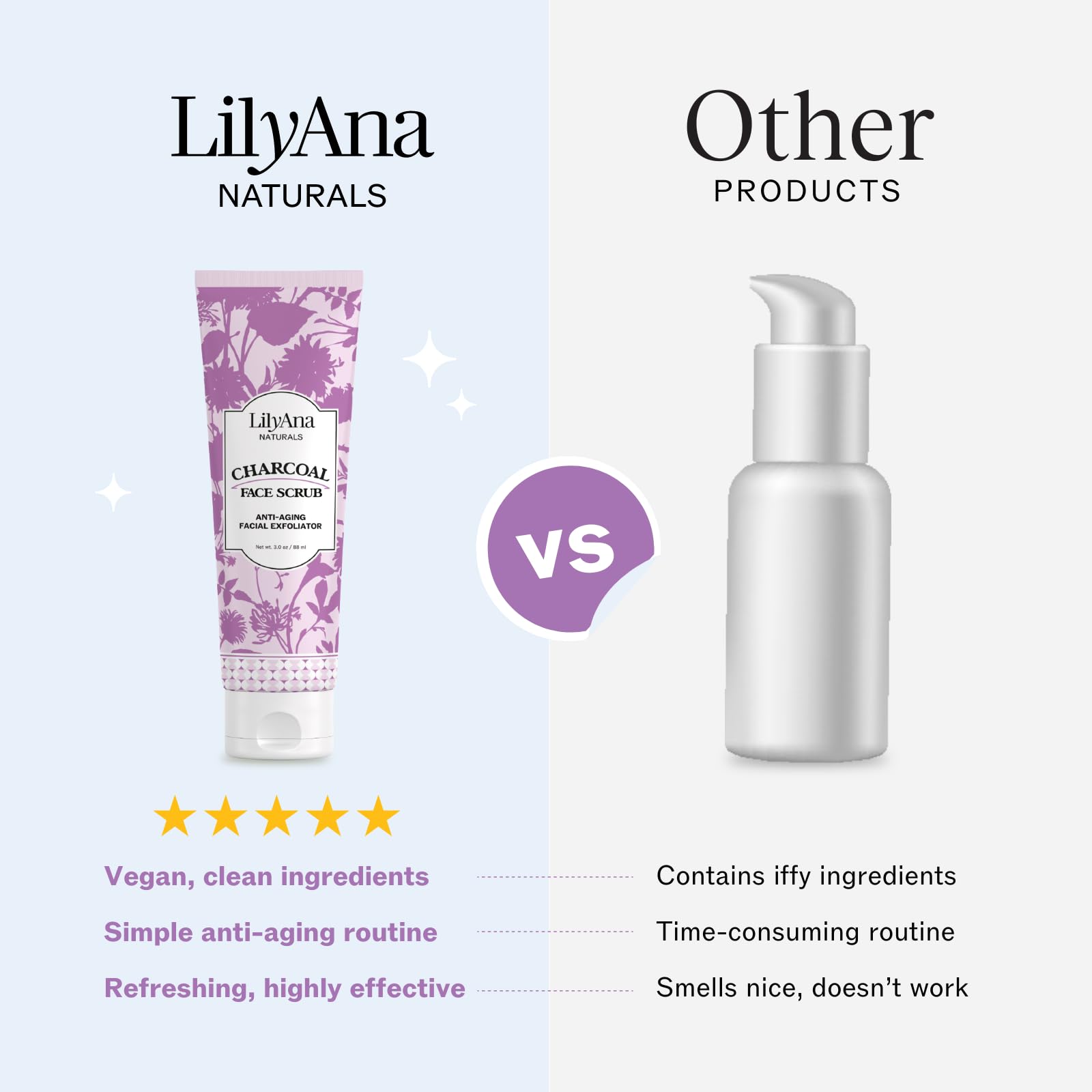 LilyAna Naturals Charcoal Face Scrub applying rub demonstrates gentle circular motion for even exfoliation.