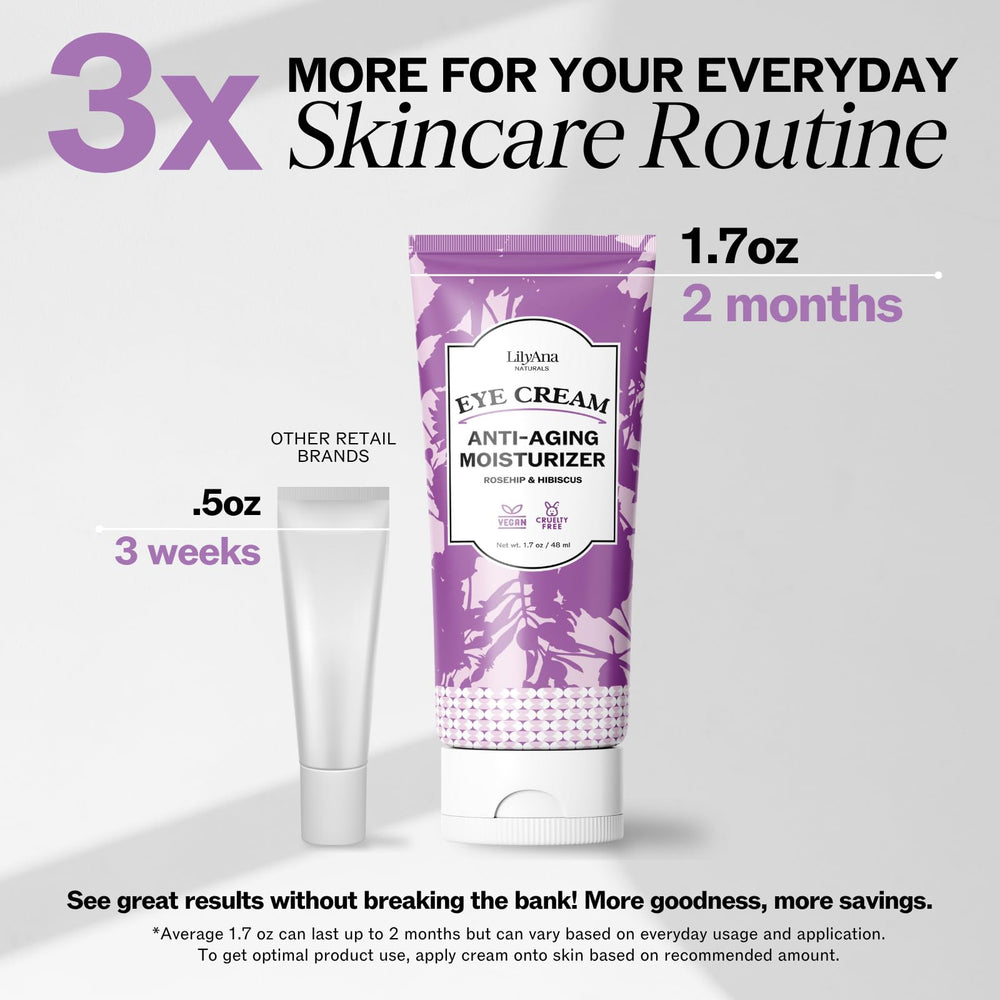 LilyAna Naturals eye cream application on the under-eye area
