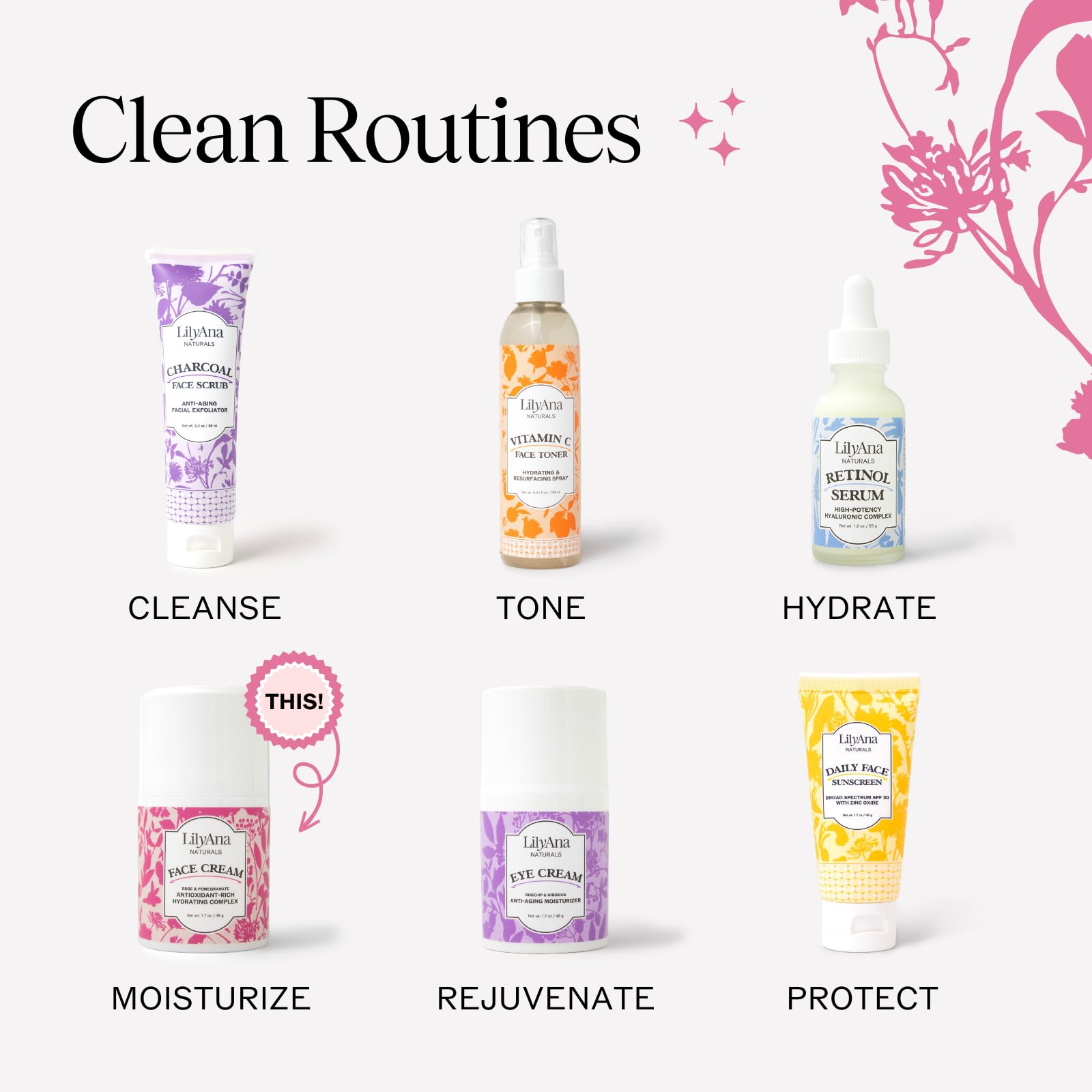 LilyAna Naturals face-neck cream on skin demonstrating quick absorption and non-greasy feel.