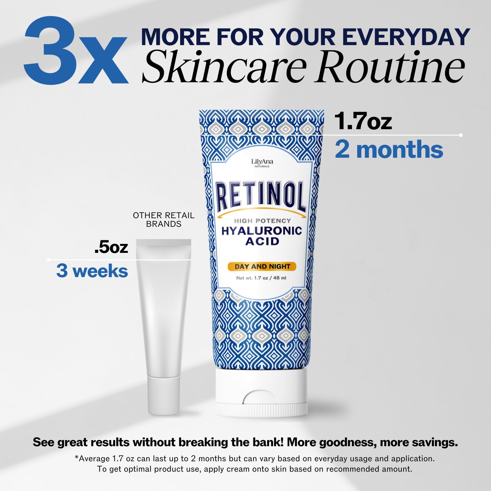 LilyAna Naturals Retinol Cream bottle emphasizes aloe and hyaluronic acid for hydration.