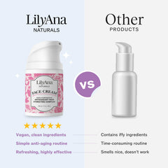 LilyAna Naturals rose distillate ingredient scene highlighting soothing complexion benefits.