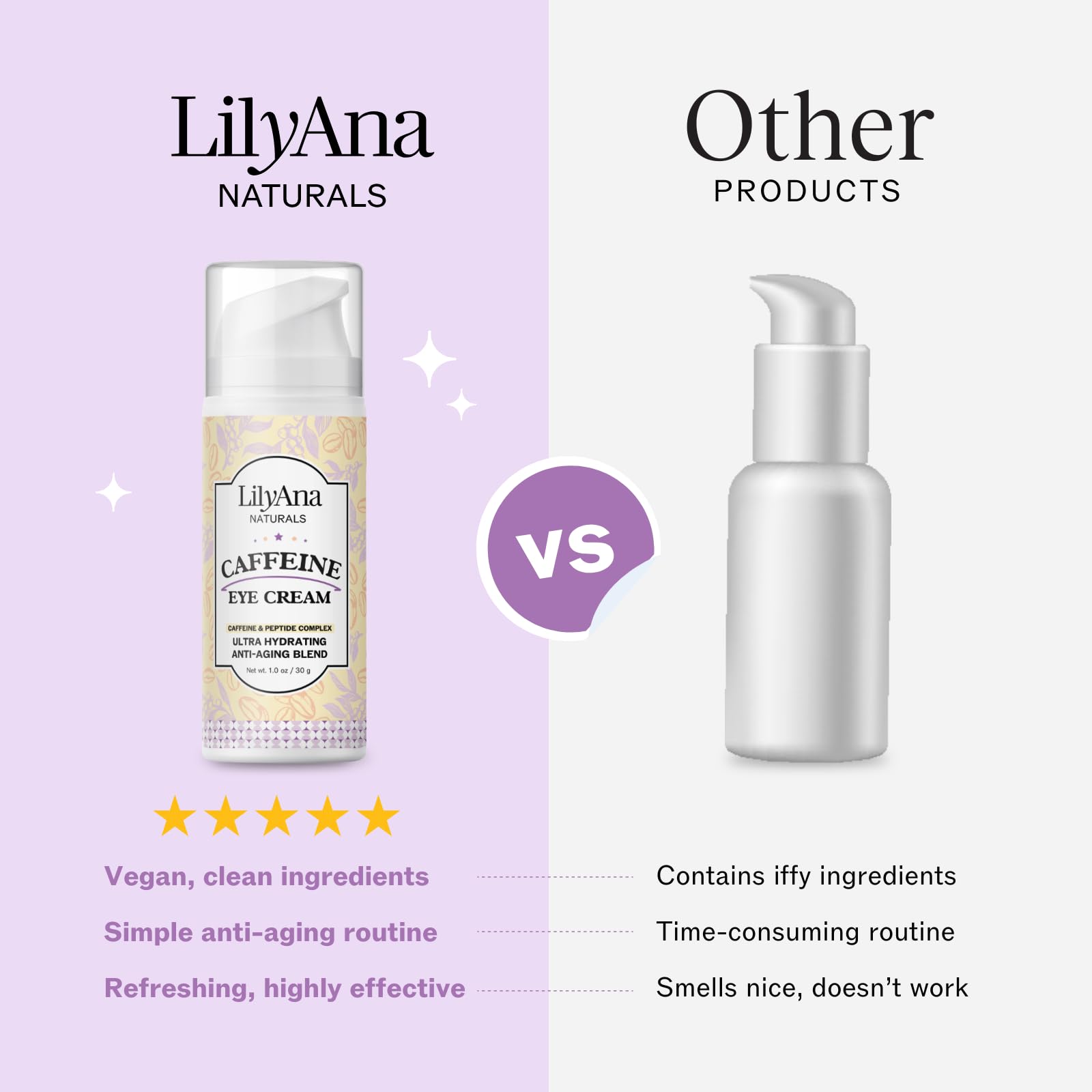 LilyAna Naturals under-eye depuff demo demonstrates improved puffiness and awake look.
