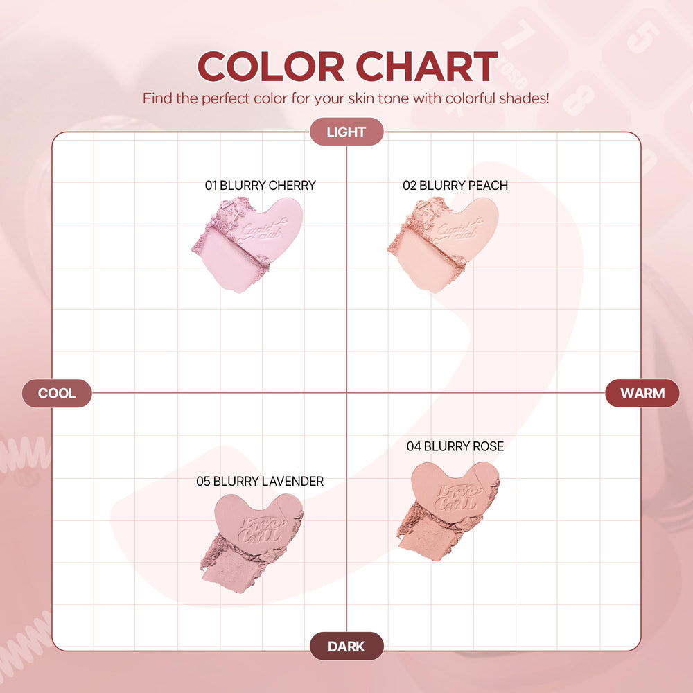 lilybyred Luv Beam Blur Cheek hydrating ingredients closeup support comfortable wear.