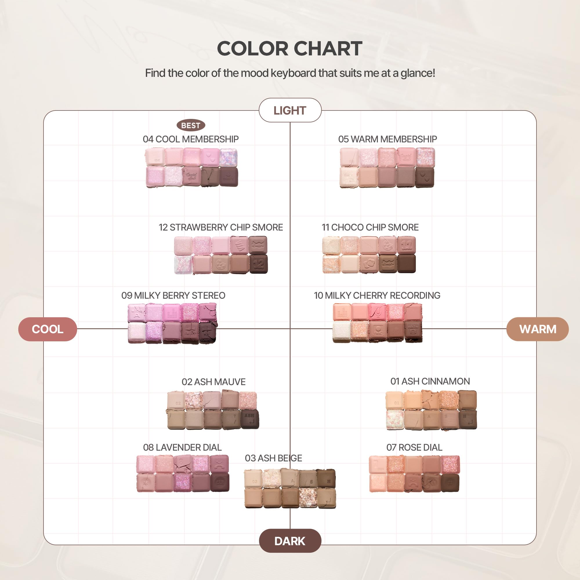 lilybyred Mood Keyboard matte shades add depth for everyday looks.
