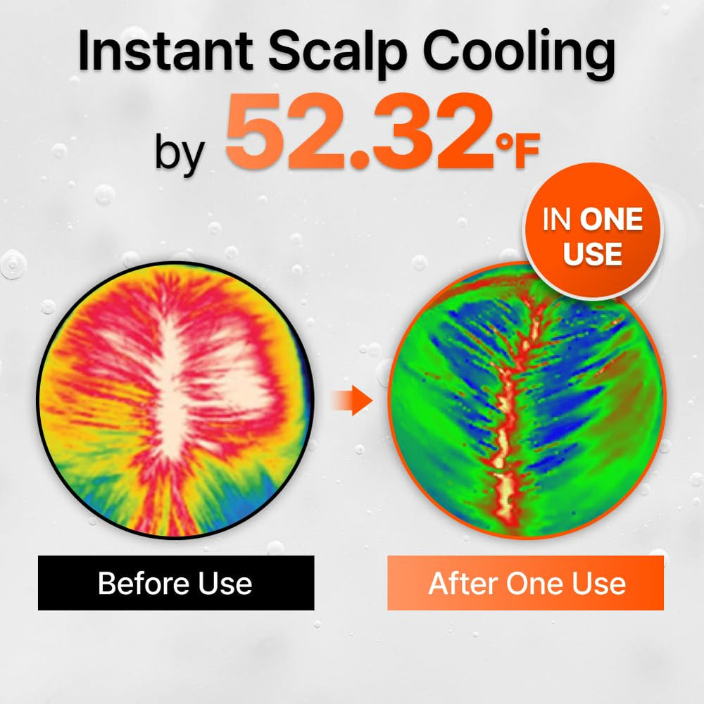 LilyEve GROWTURN scalp-application steps demonstrate easy daily routine for comfort