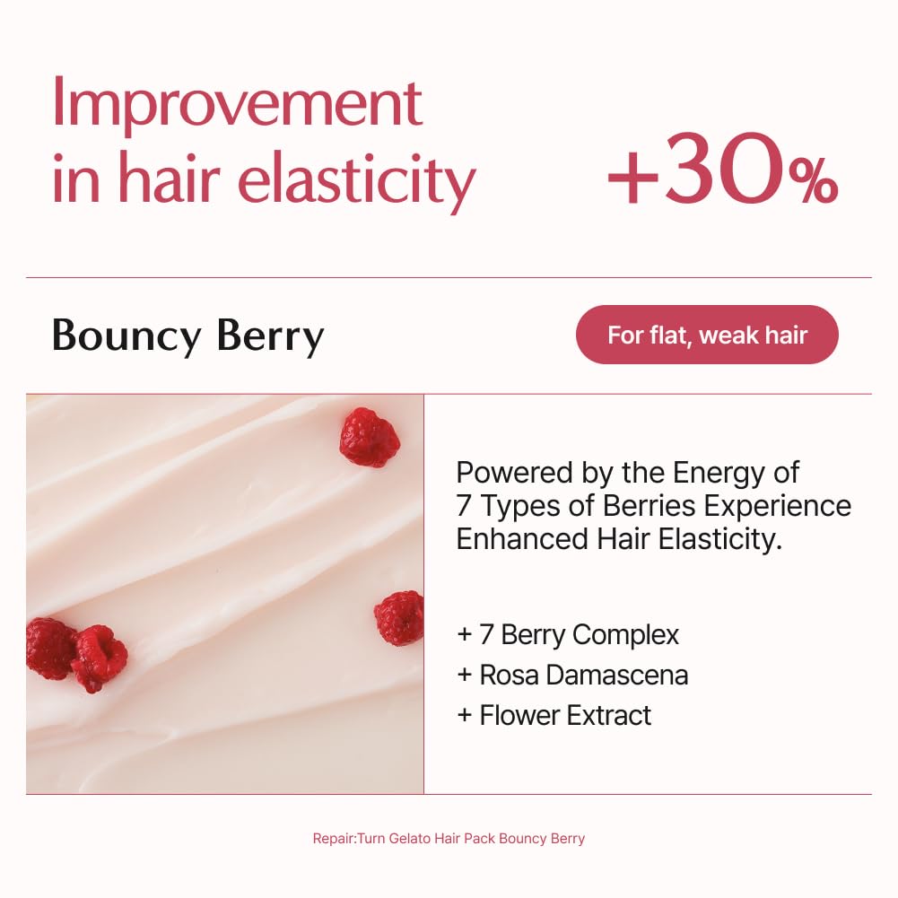 lilyeve REPAIRTURN Gelato Hair Pack Bouncy Berry and Silky Banana options offer nourishment.