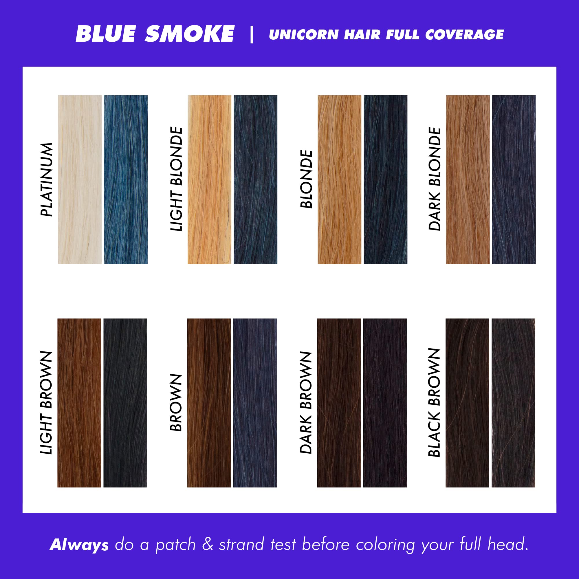 Lime Crime Blue Smoke before-after image highlights dramatic yet temporary color lift