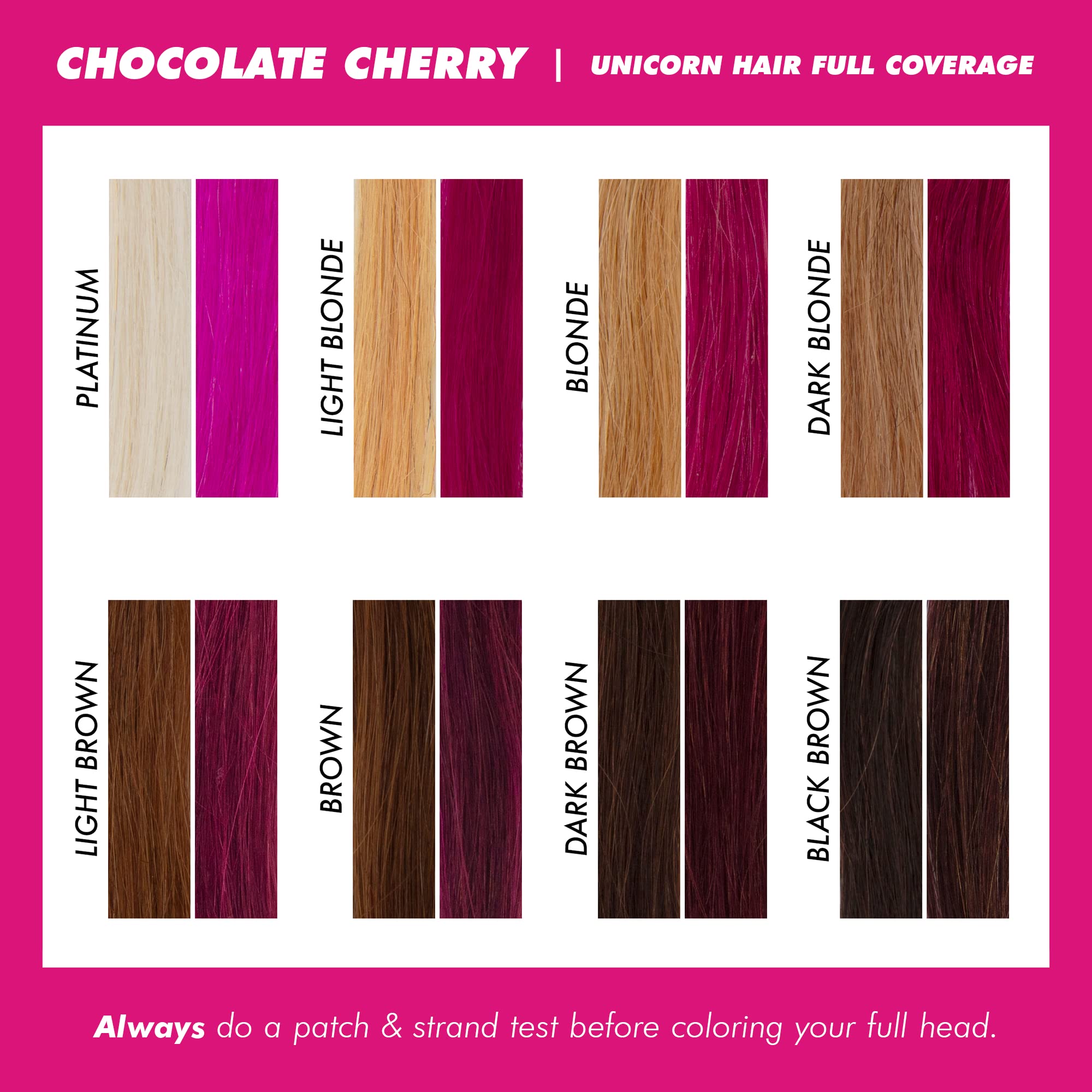 Lime Crime Unicorn Hair Chocolate Cherry swatch showing rich burgundy tone