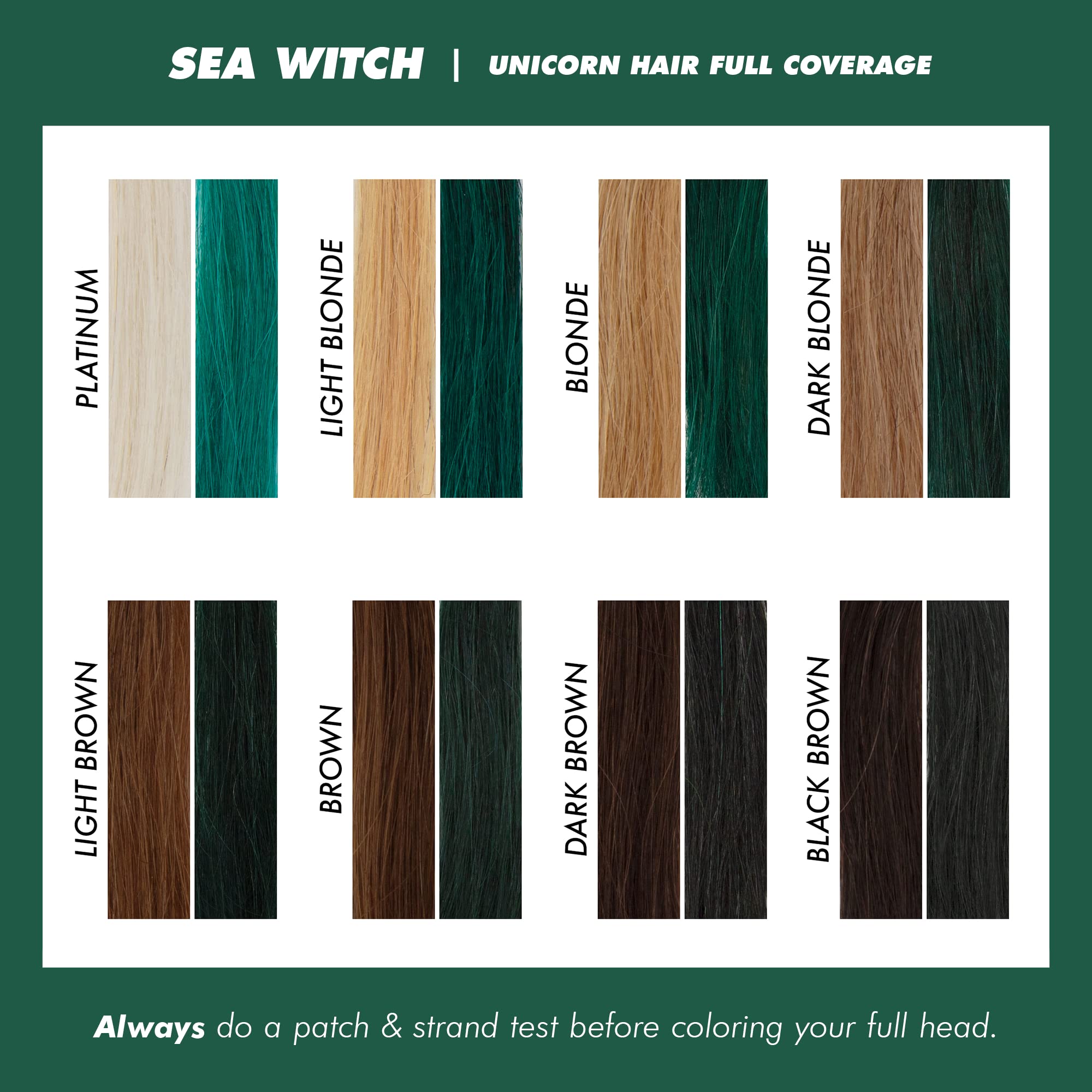 Lime Crime Sea Witch on long hair demonstrates full-coverage teal color.