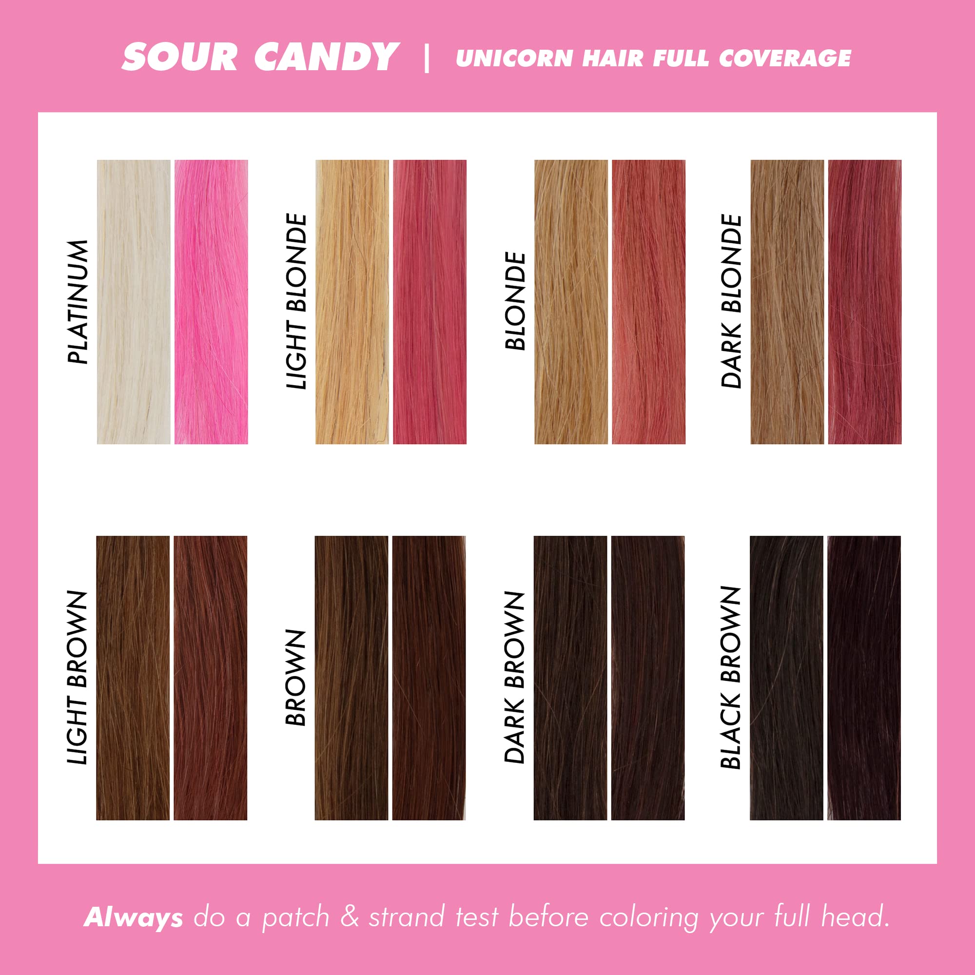 Lime Crime Unicorn Hair Sour Candy application gloves highlight safe DIY coloring at home