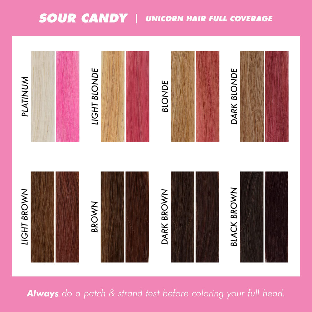 Lime Crime Unicorn Hair Sour Candy application gloves highlight safe DIY coloring at home