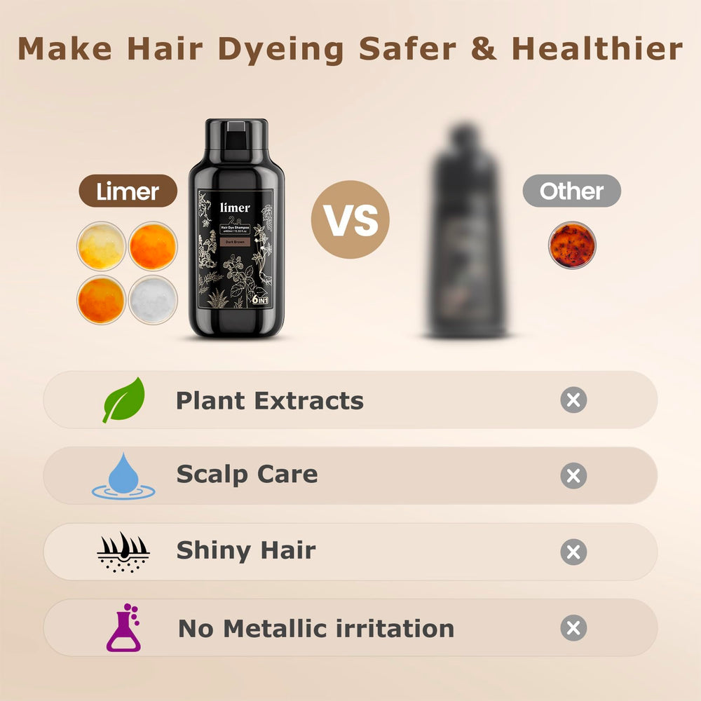 Limer Hair Dye Shampoo creates salon-like color at home.