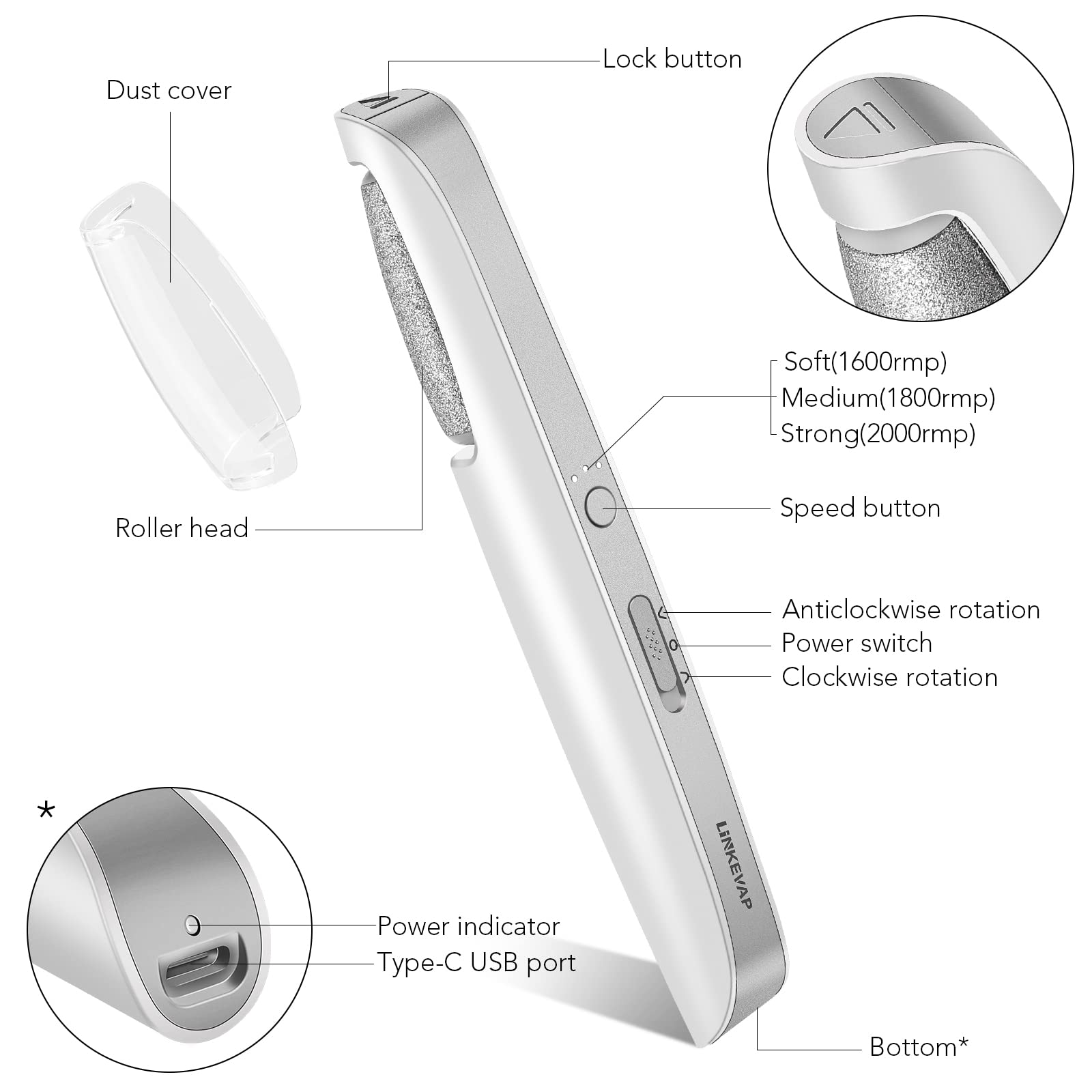 LINKEVAP water-resistant design lets you use the tool safely in the shower.