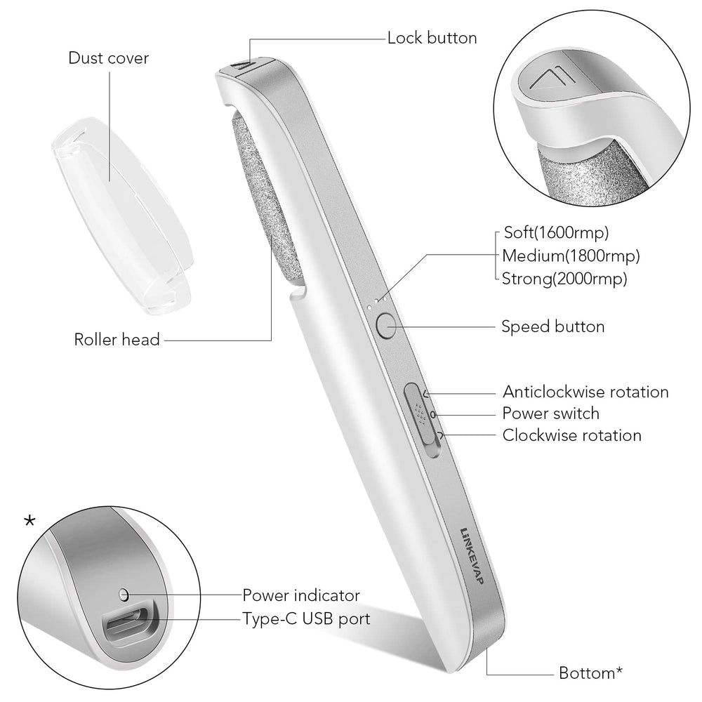 LINKEVAP water-resistant design lets you use the tool safely in the shower.