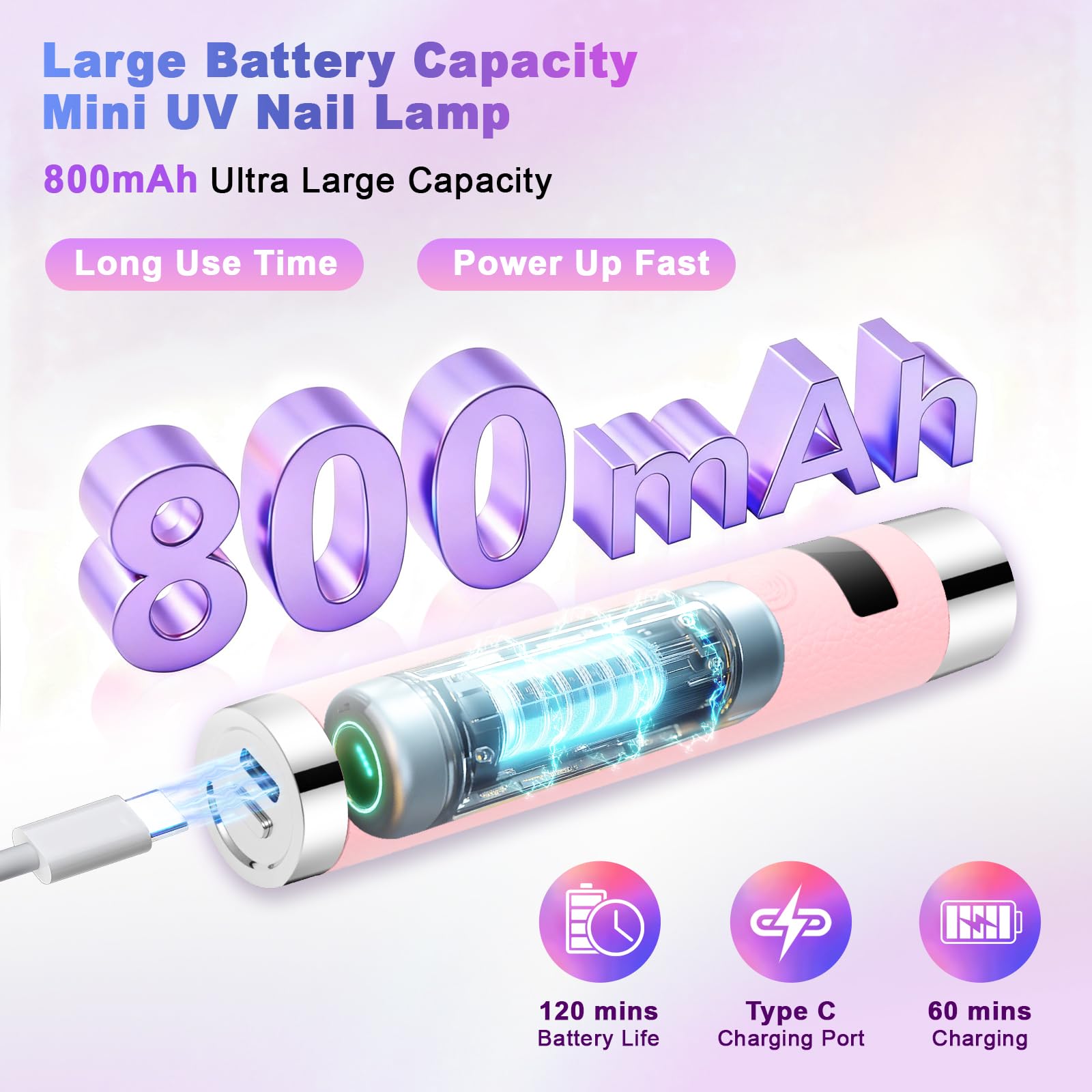 Linssy Mini UV Light ABS-aluminum body emphasizes durable construction and easy cleaning.