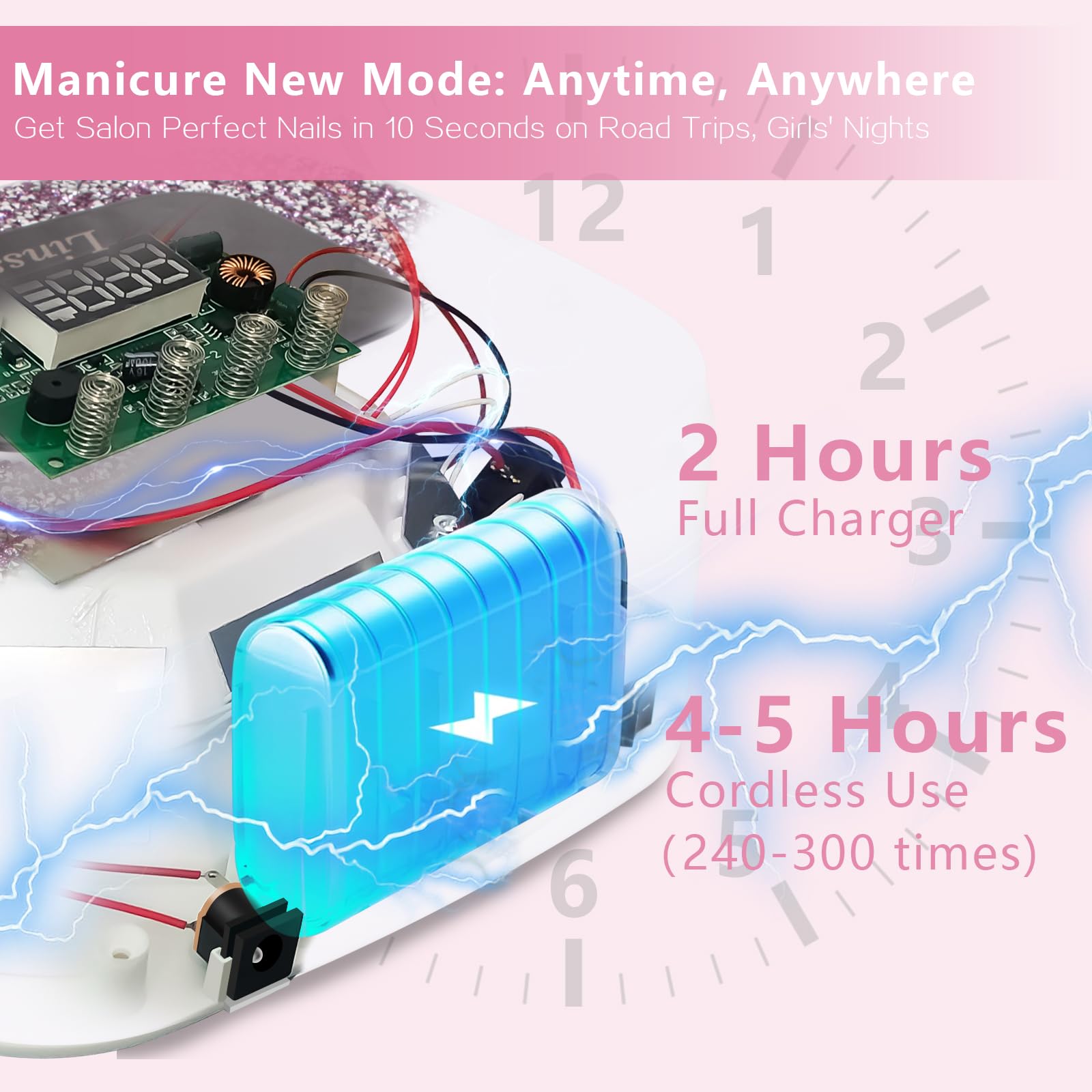 Linssy rechargeable nail lamp side view in white highlighting portability