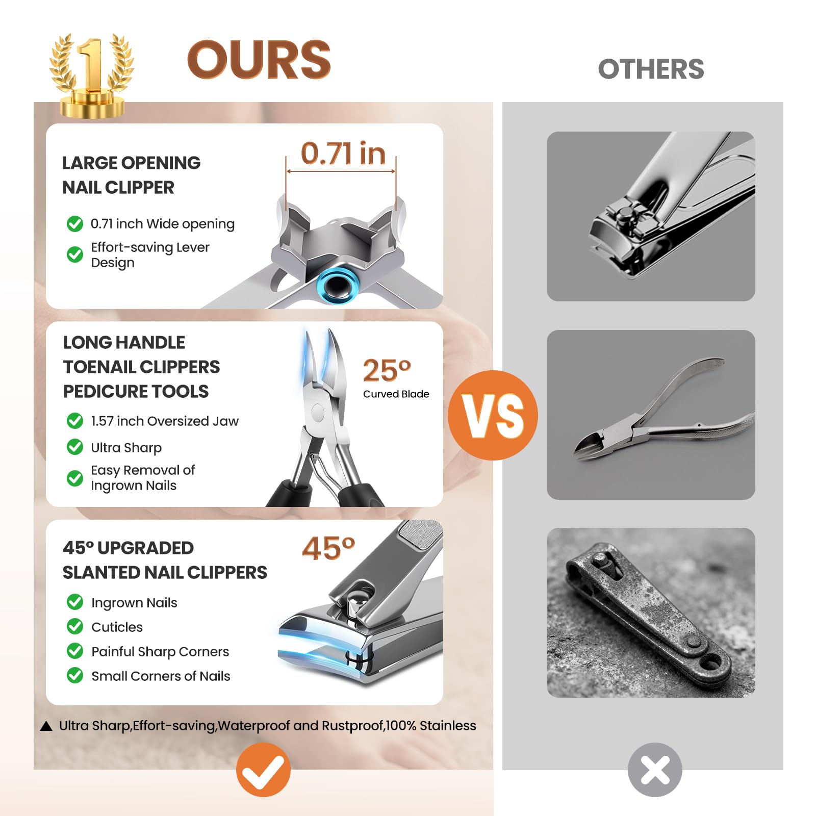 LIONVISON cuticle nippers ready for safe, tidy nail maintenance.