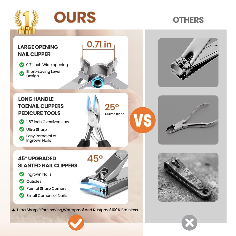 LIONVISON cuticle nippers ready for safe, tidy nail maintenance.
