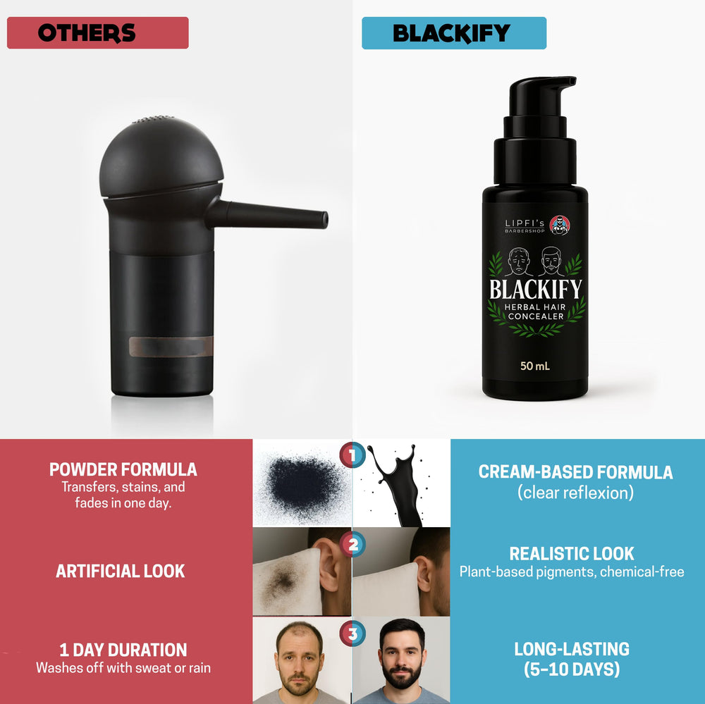 BLACKIFY gloves help mess-free, neat application.