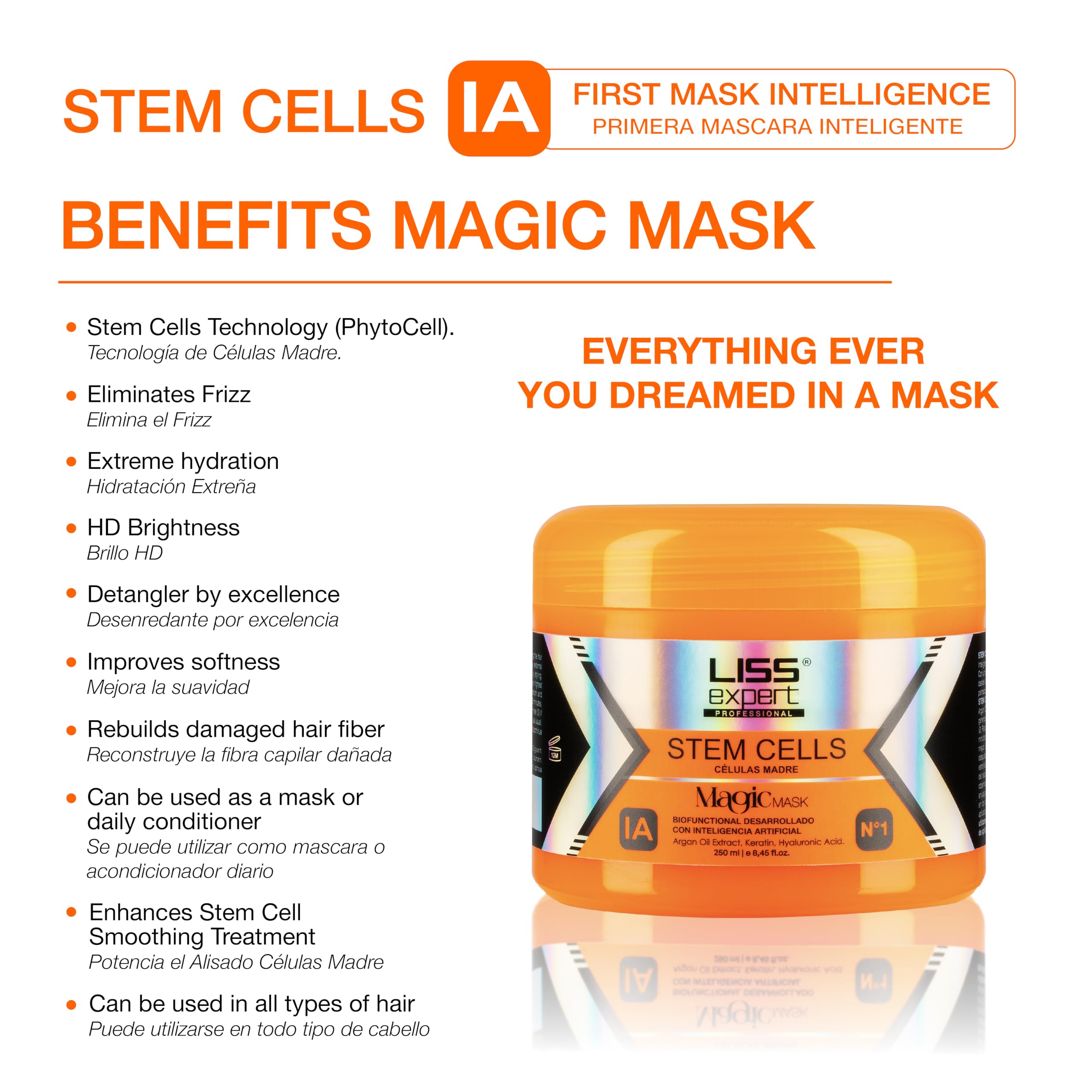 Liss Expert Stem Cells Magic Mask application demonstrates easy, salon-like smoothing steps.